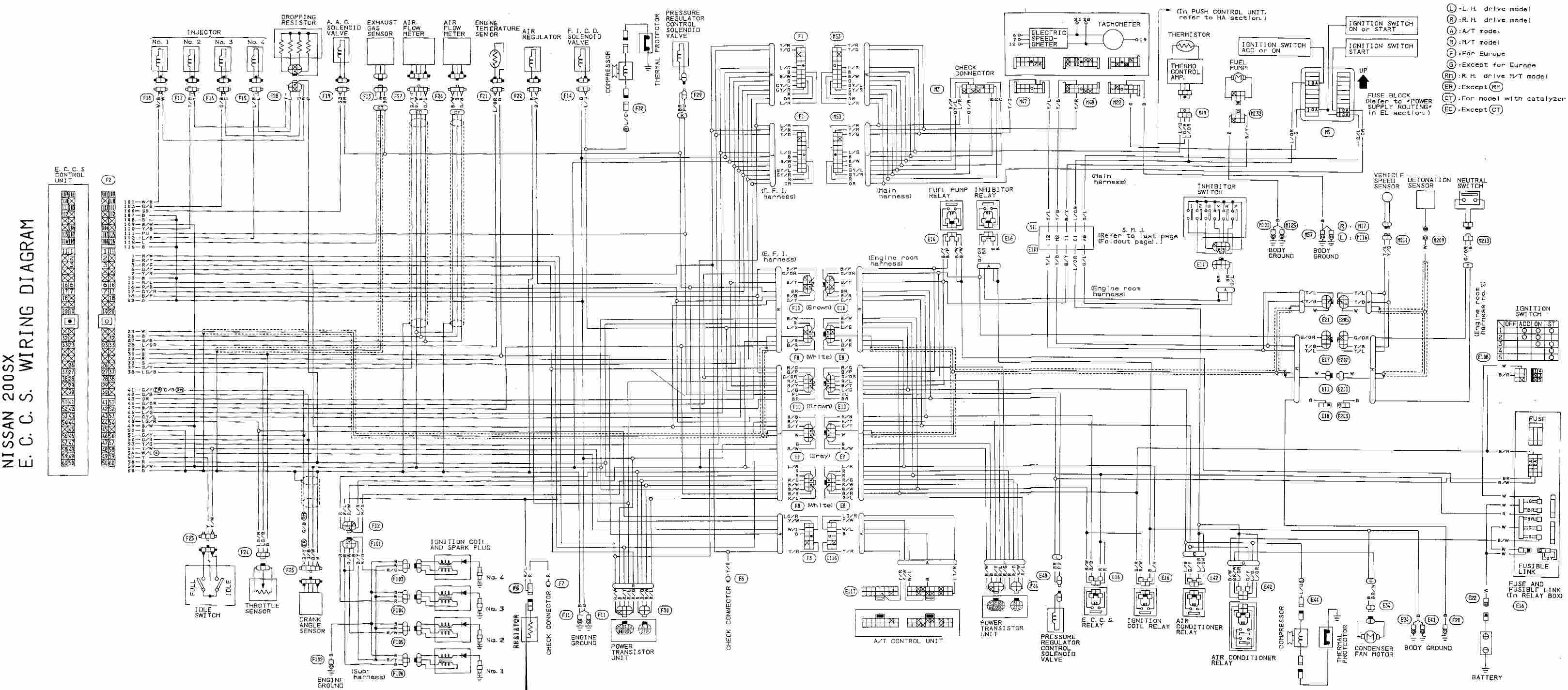 Sr20det Engine Diagram Eccs Sr20det Nissan Wiring Diagram 2013 Automotive Wiring Diagrams
