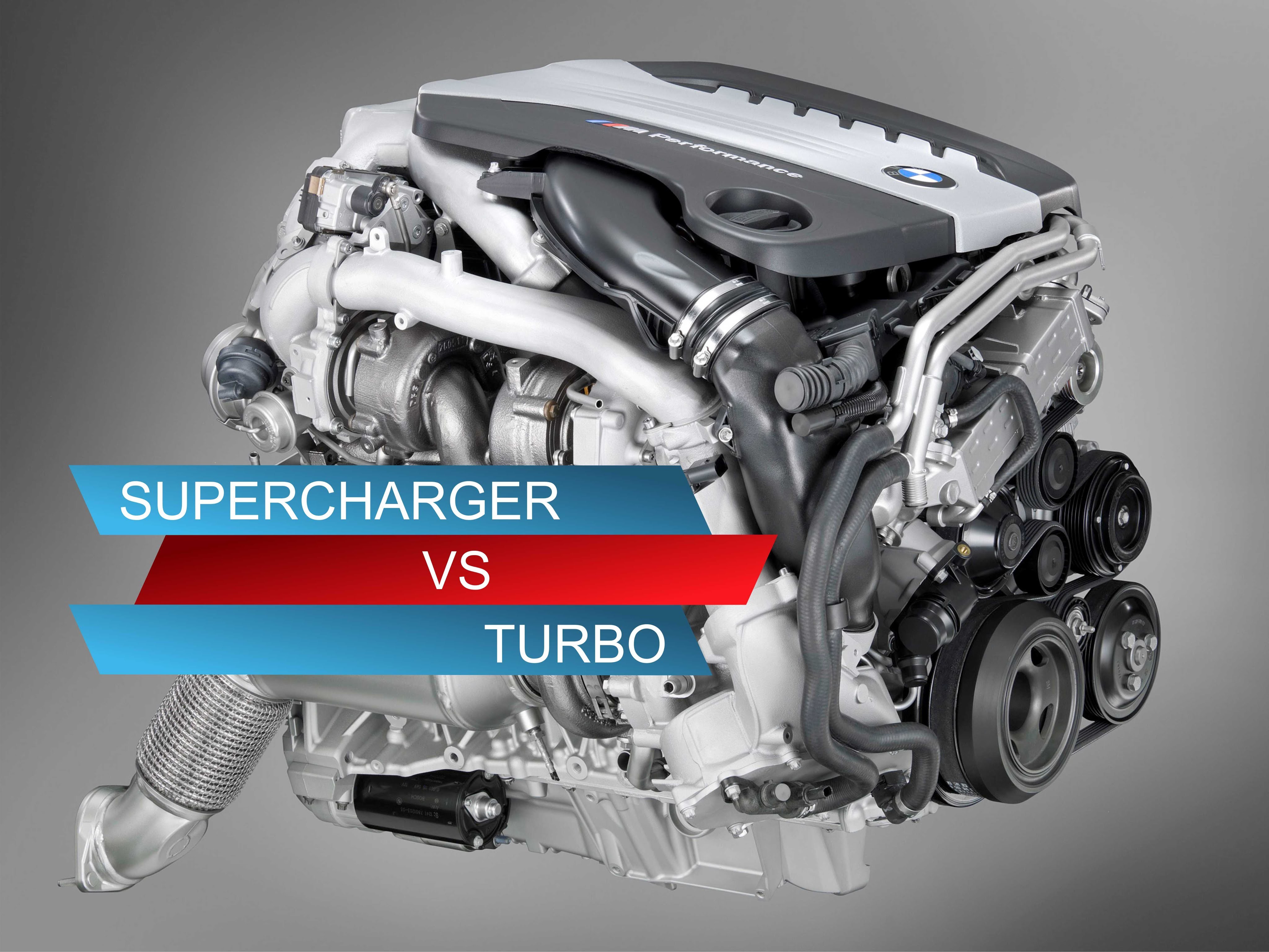 Supercharger Setup Diagram Supercharger Vs Turbo Explained 3d Animation Of Supercharger Setup Diagram