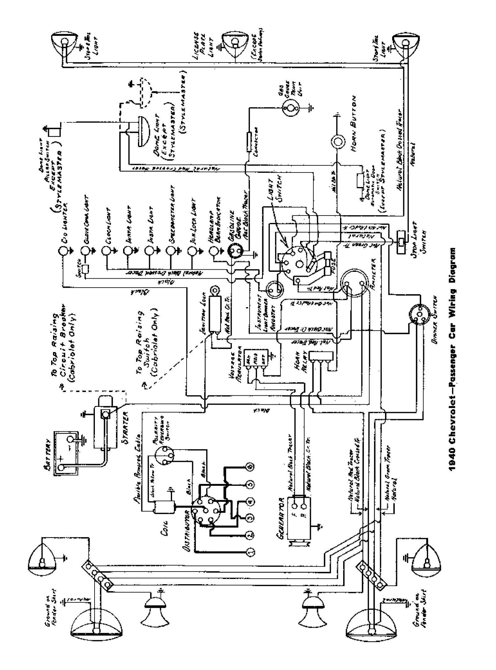 1974 Chevy Truck Wiring Diagram Chevy Wiring Diagrams Of 1974 Chevy Truck Wiring Diagram