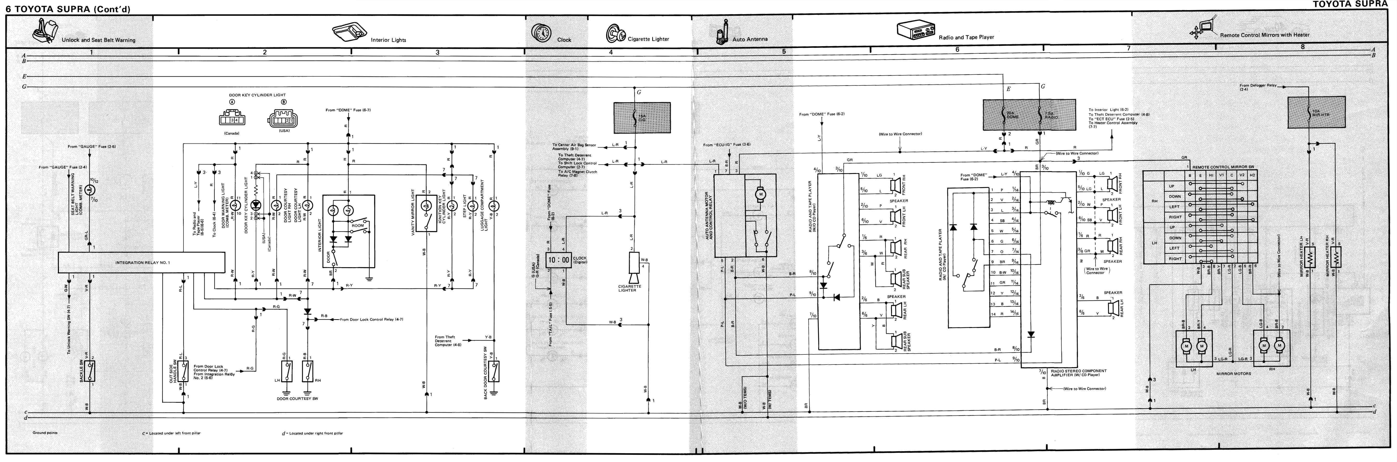 1990 toyota Camry Wiring Diagram 1987 toyota Wiring Diagram Trusted Wiring Diagram Of 1990 toyota Camry Wiring Diagram