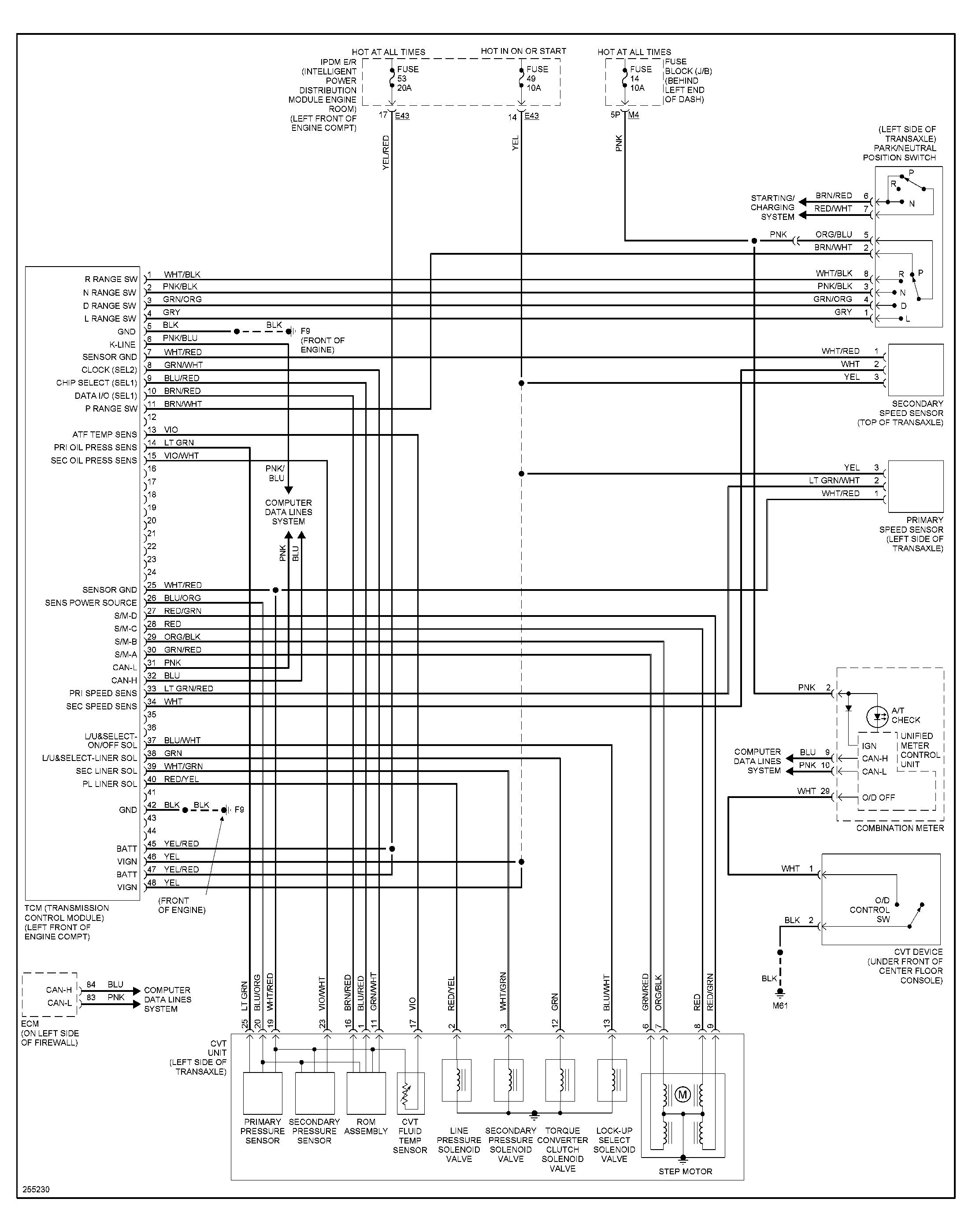 2003 Nissan Xterra Fuse Box Diagram | Wiring Library 2000 nissan pathfinder fuse box diagram 