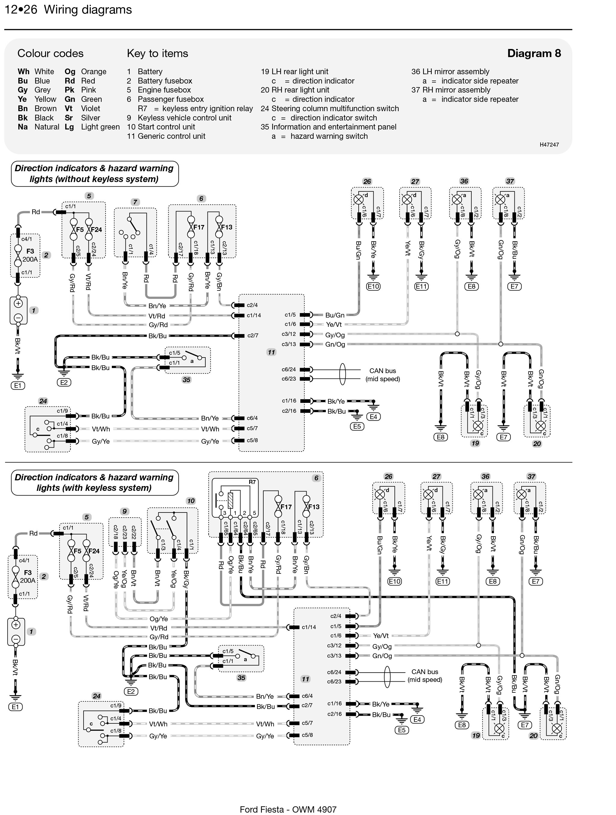 2001 ford Expedition Engine Diagram 2006 ford Expedition Fuel Pump Wiring Diagram ford Wiring Diagrams Of 2001 ford Expedition Engine Diagram