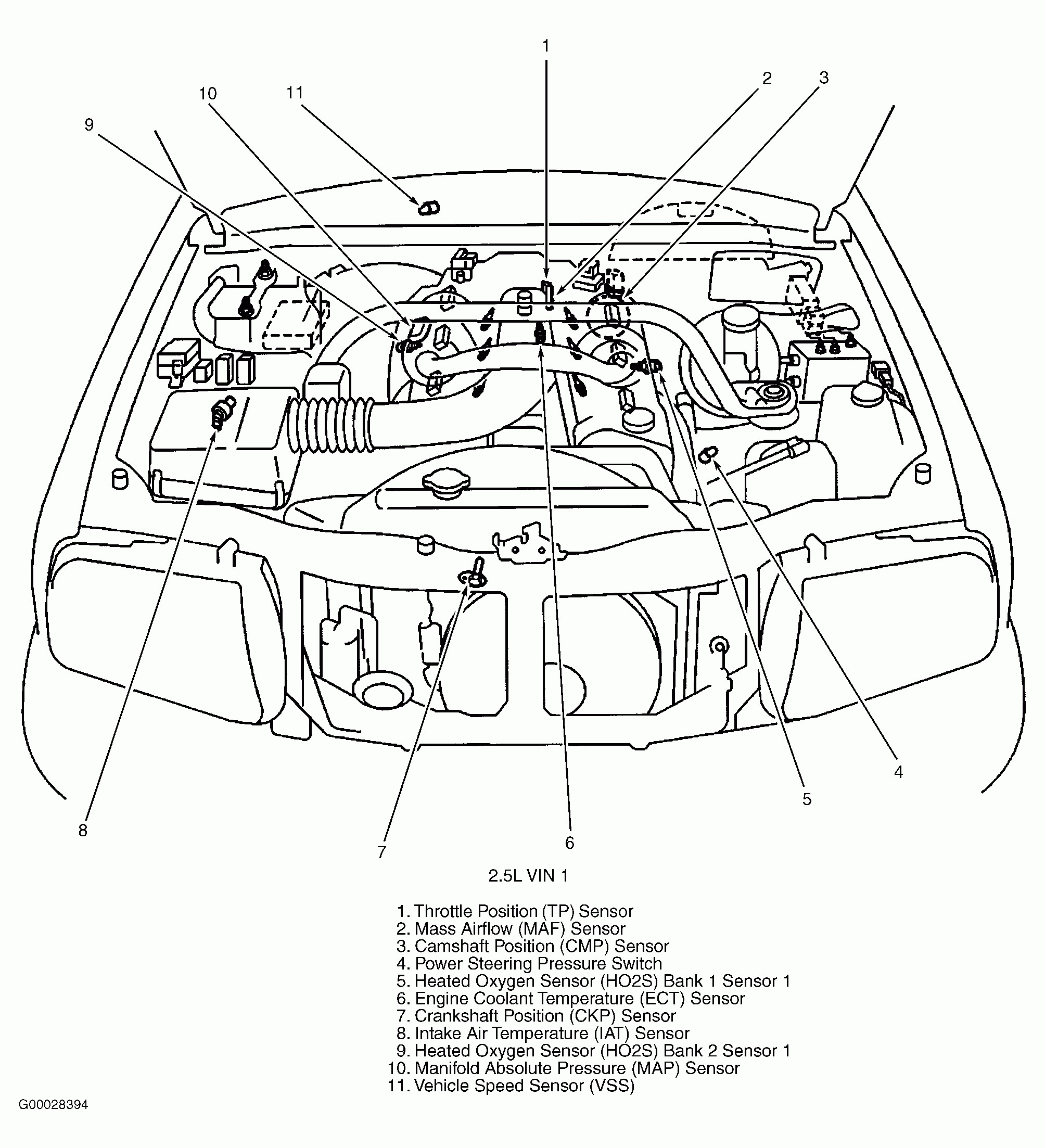 2003 Chevy Trailblazer Wiring Diagrams