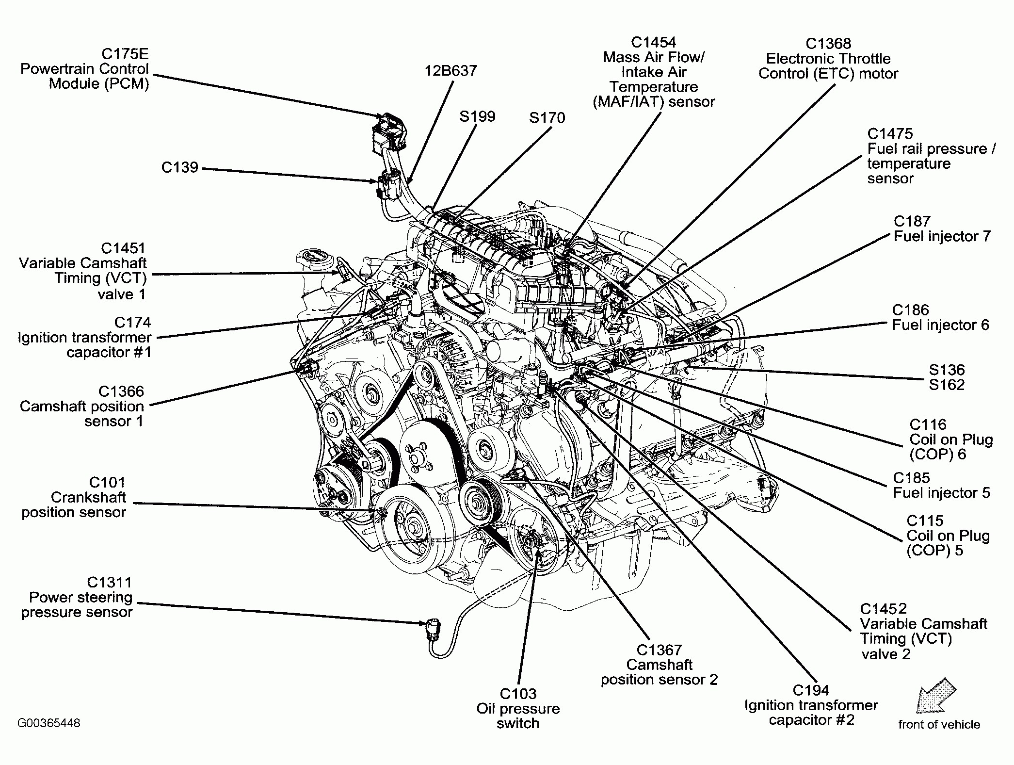 2004 ford Escape Engine Diagram 2005 ford Escape Xlt 3 0 Engine Diagrams Find Wiring Diagram •