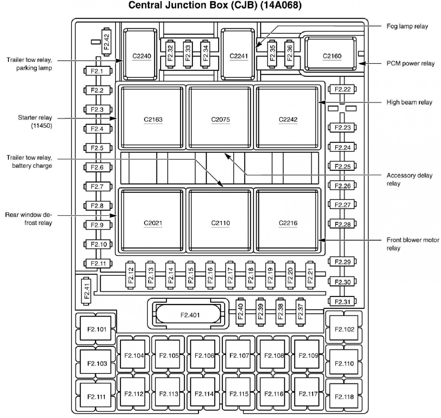 2005 ford Expedition Engine Diagram ford Expedition Fuse Box Diagram 2004 Trusted Wiring Diagram Of 2005 ford Expedition Engine Diagram