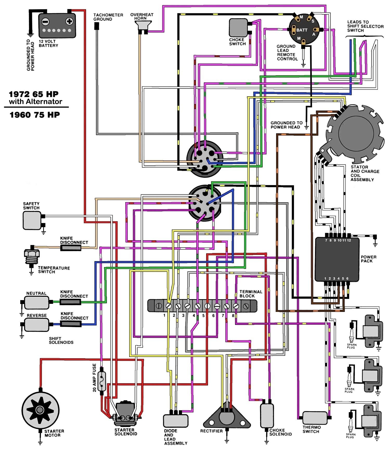 40 Hp Evinrude Parts Diagram 3 Hp Evinrude Outboard Wiring Diagram Wiring Diagram Services • Of 40 Hp Evinrude Parts Diagram
