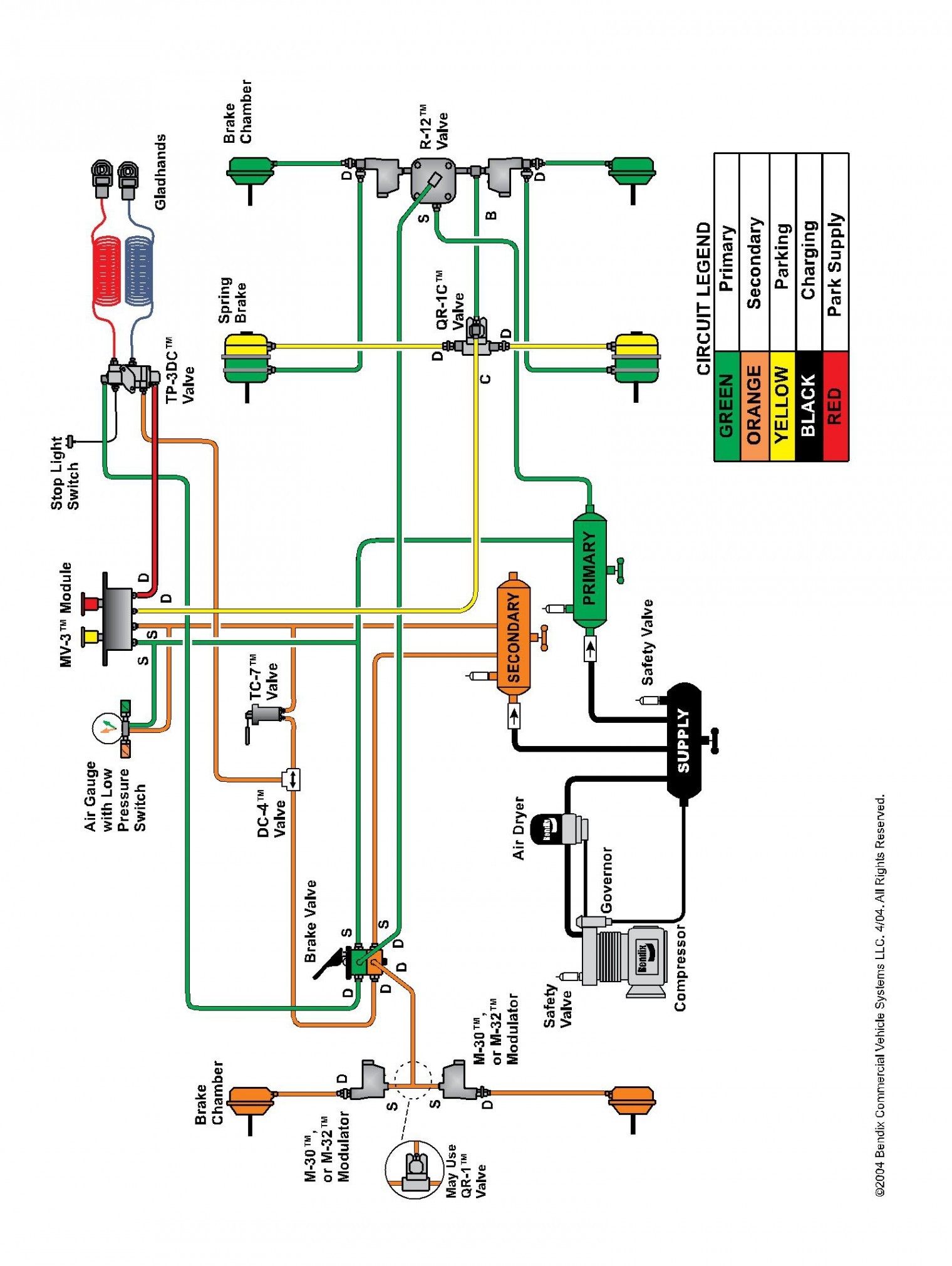 Air Brake System Diagram Truck Air Brake System Diagram – Inspirational Air Brake Circuit Diagram Of Air Brake System Diagram Truck