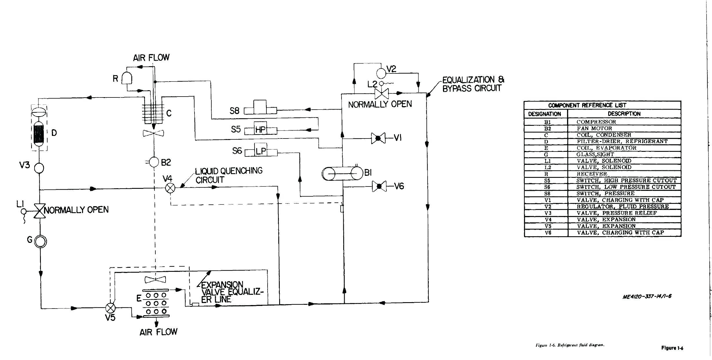 Car Ac Compressor Diagram Automotive Air Conditioning Wiring Diagram Of Car Ac Compressor Diagram