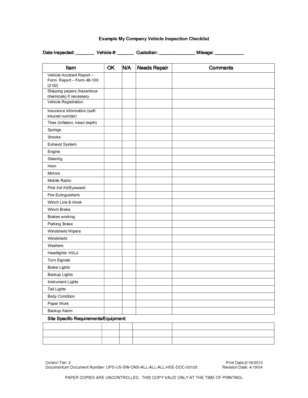 Car Inspection Diagram Vehicle Inspection Checklist Template