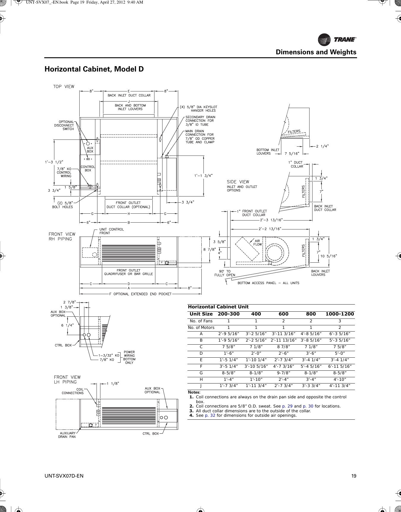 Chrysler 3 5 Engine Diagram Chrysler Airtemp Wiring Diagram Trusted Wiring Diagrams •