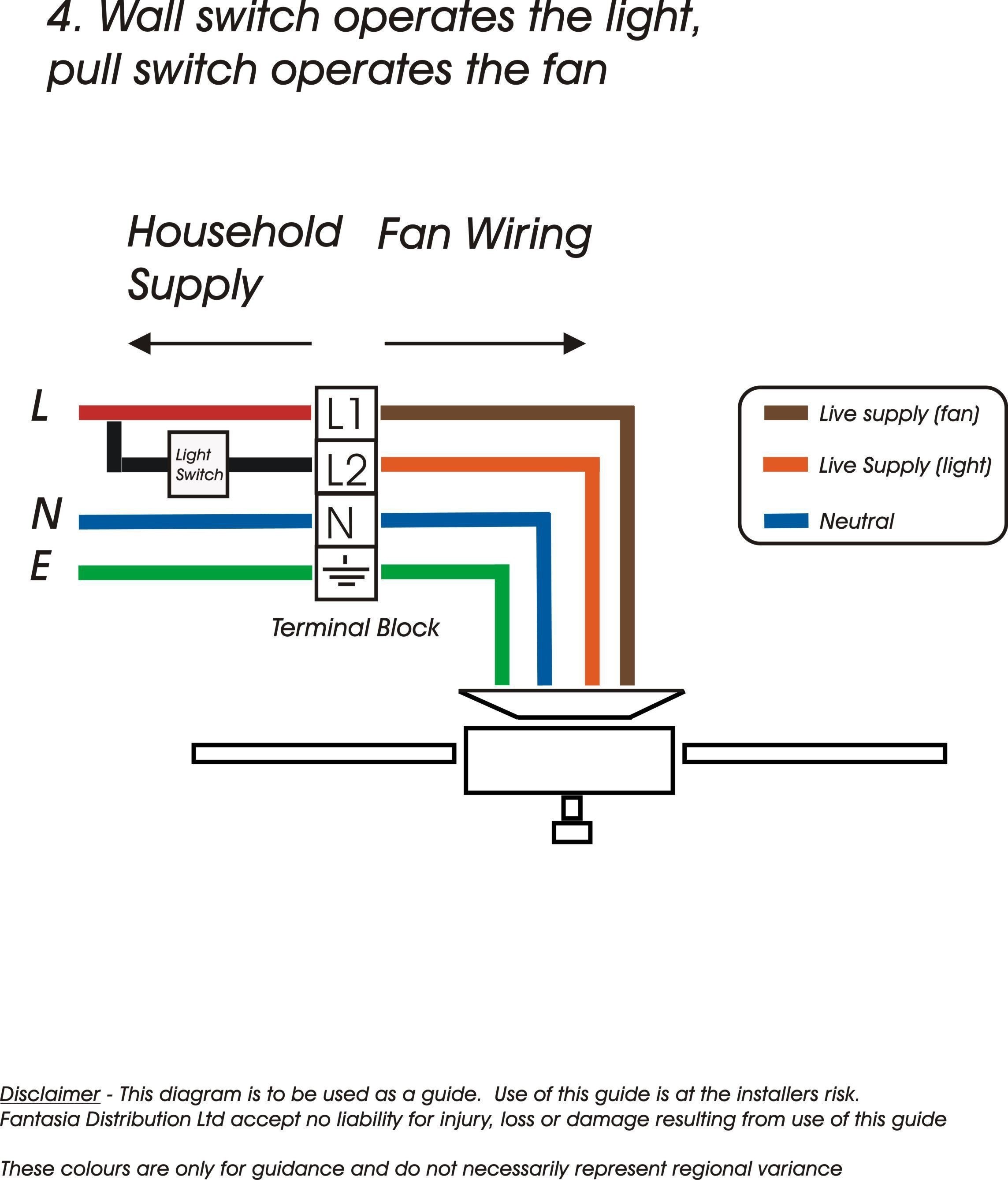 Gm Ls3 Crate Engine Wiring Diagram | My Wiring DIagram