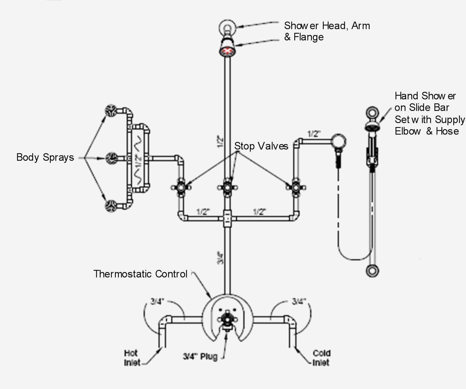 Grohe Faucet Parts Diagram Grohe Kitchen Faucets Parts Awesome Kitchen Amazing Grohe Kitchen Of Grohe Faucet Parts Diagram