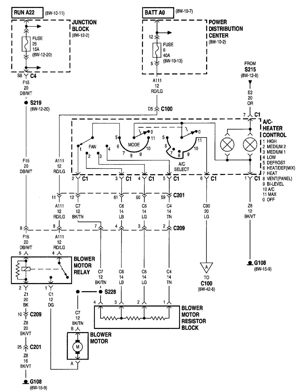 Honda F22 Engine Diagram Honda B18 Engine Diagram Honda Wiring Diagrams Instructions Of Honda F22 Engine Diagram