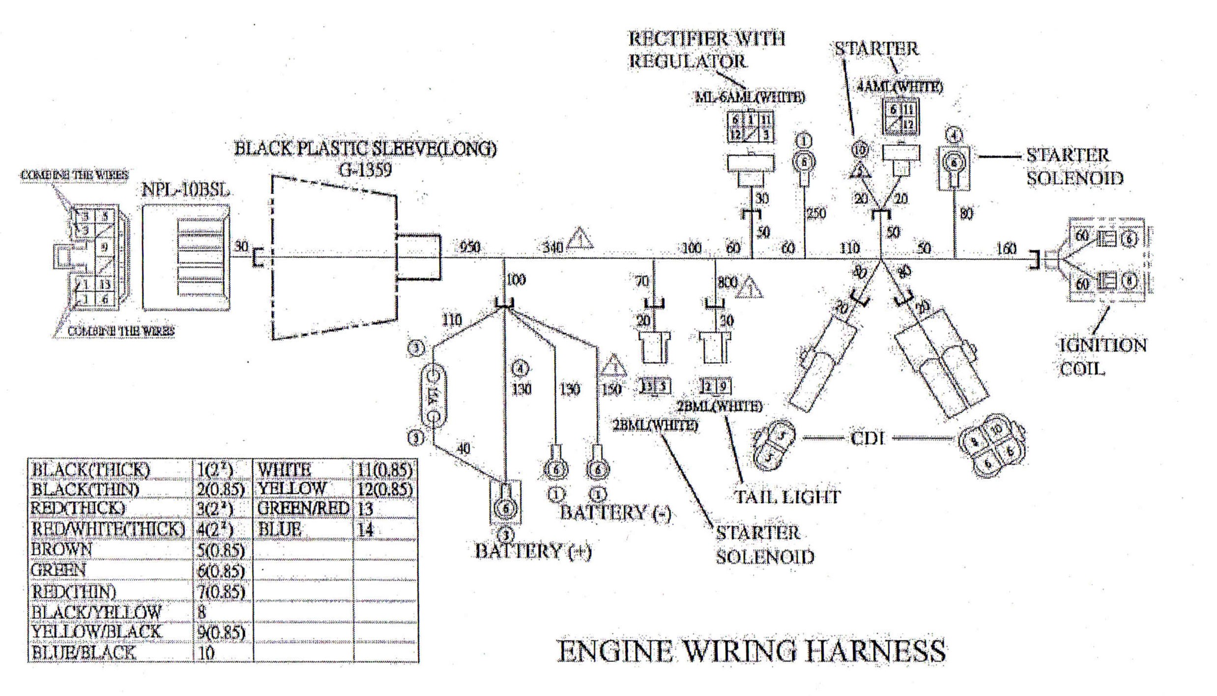 Howhit 150cc Engine Diagram Gy6 Wiring Diagram – Banksbankingfo – Wiring Diagram Collection Of Howhit 150cc Engine Diagram