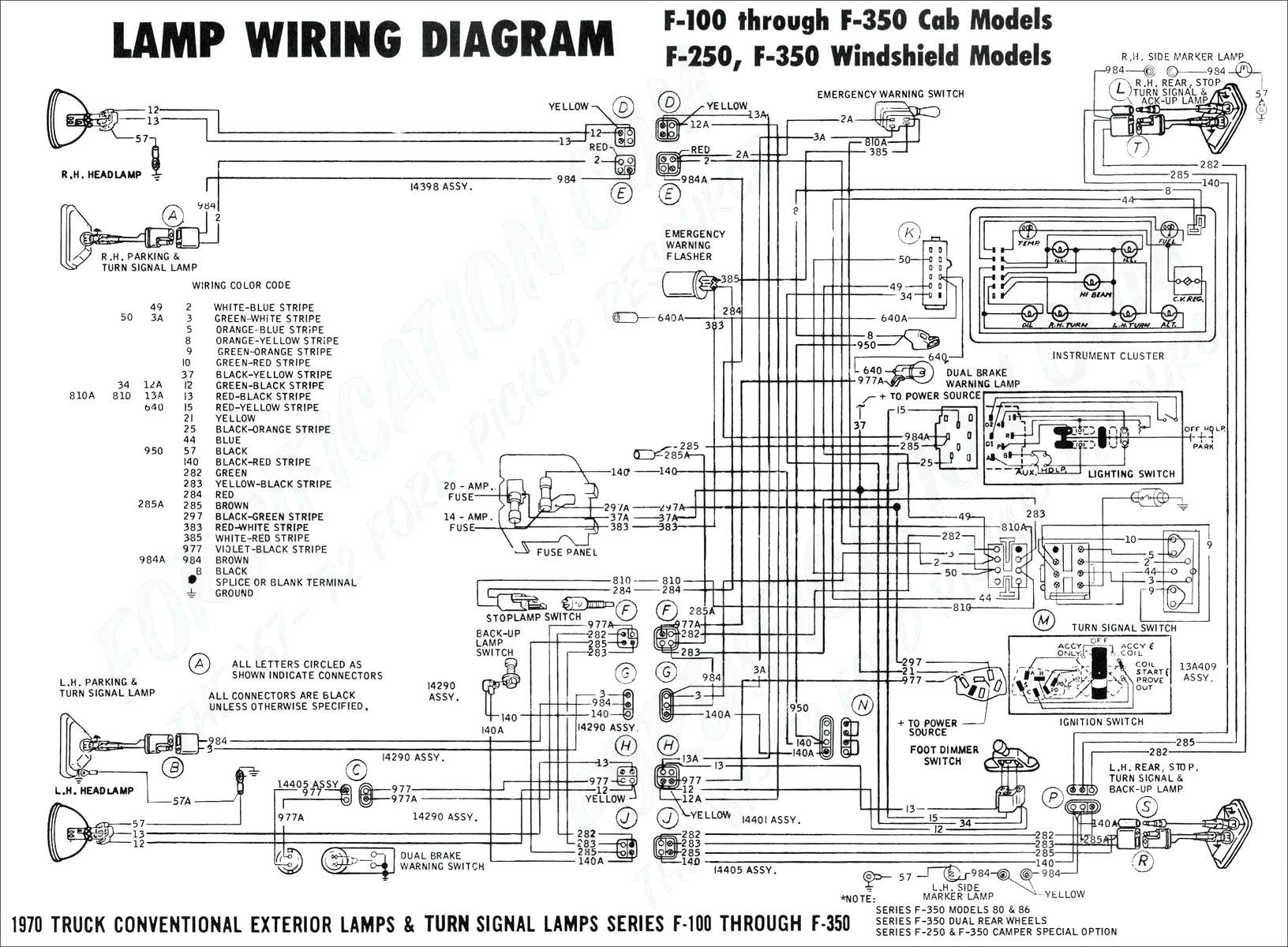 Trailer Wiring Harness Diagram ford F150 Trailer Wiring Harness Diagram Inspirational ford F150 Of Trailer Wiring Harness Diagram