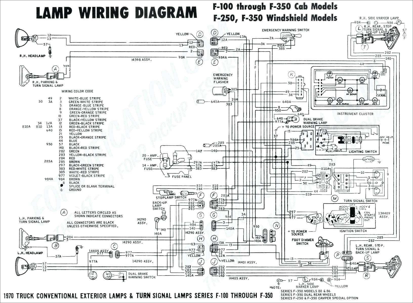 Truck Suspension Diagram 94 F250 Suspension Diagram Wiring Diagram S for Help Your