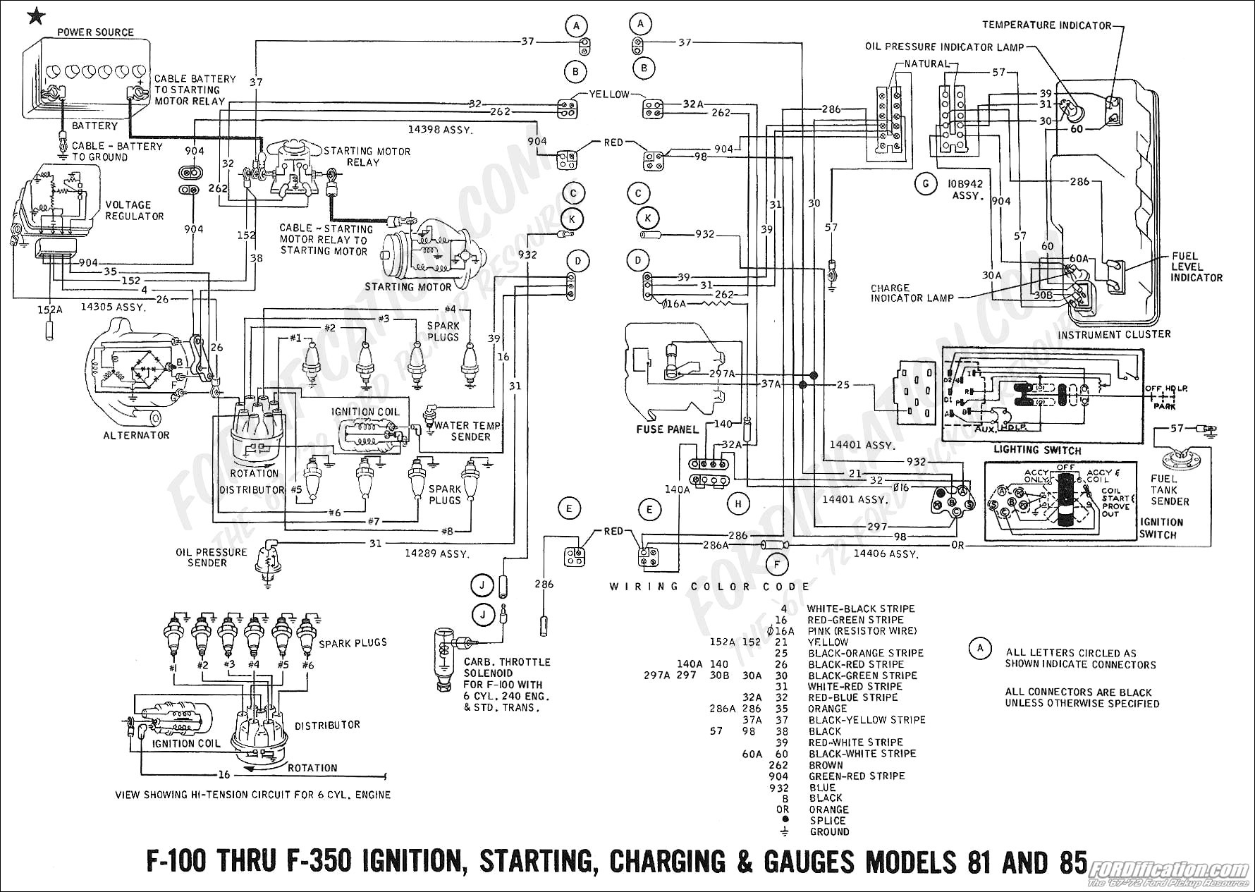 Truck Wiring Diagrams Free ford Truck Wiring Diagrams Free sources Of Truck Wiring Diagrams Free
