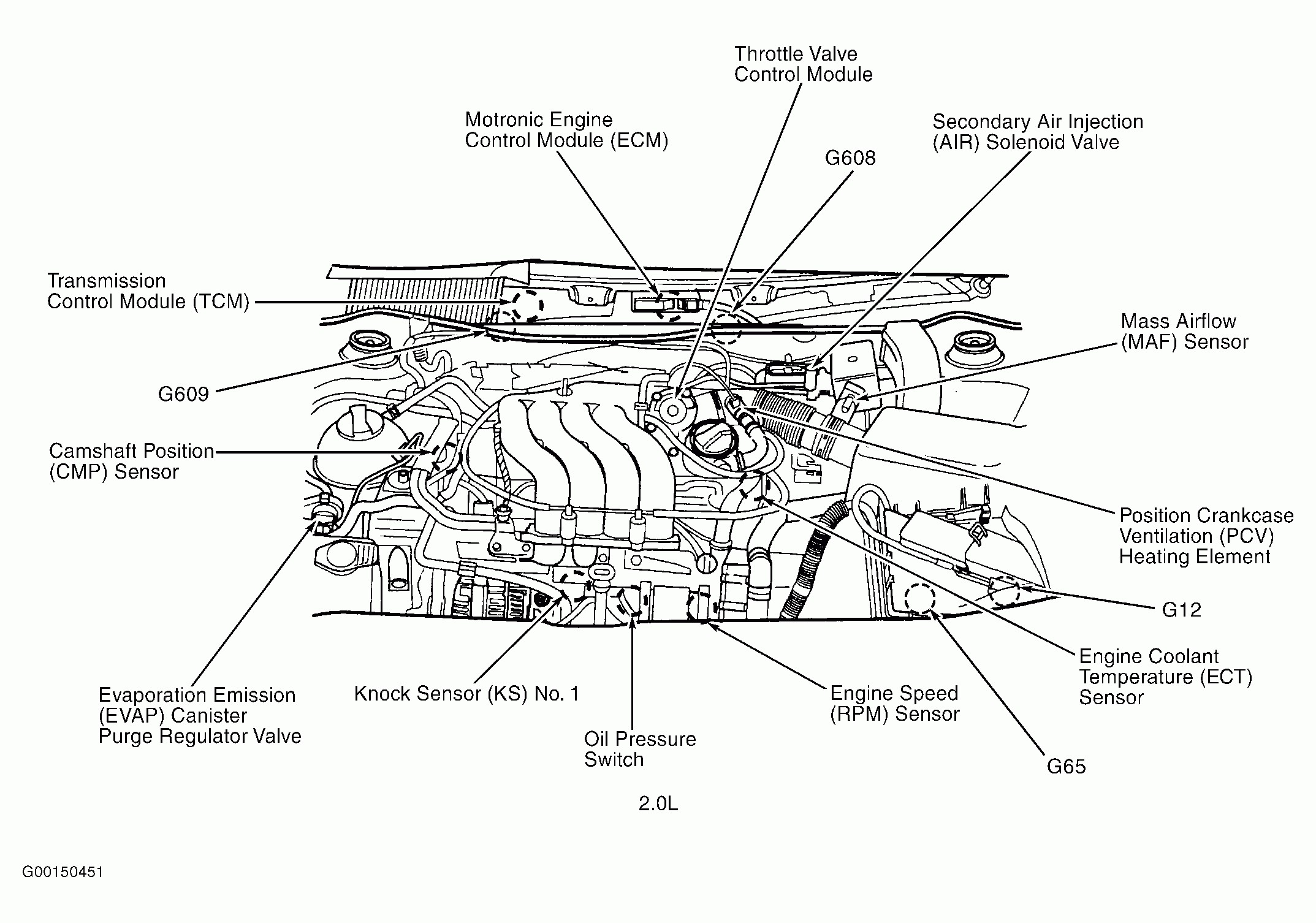 Vw 1 8 Turbo Engine Diagram Vw Passat 2 0 Turbo Engine Diagram Download Wiring Diagrams • Of Vw 1 8 Turbo Engine Diagram