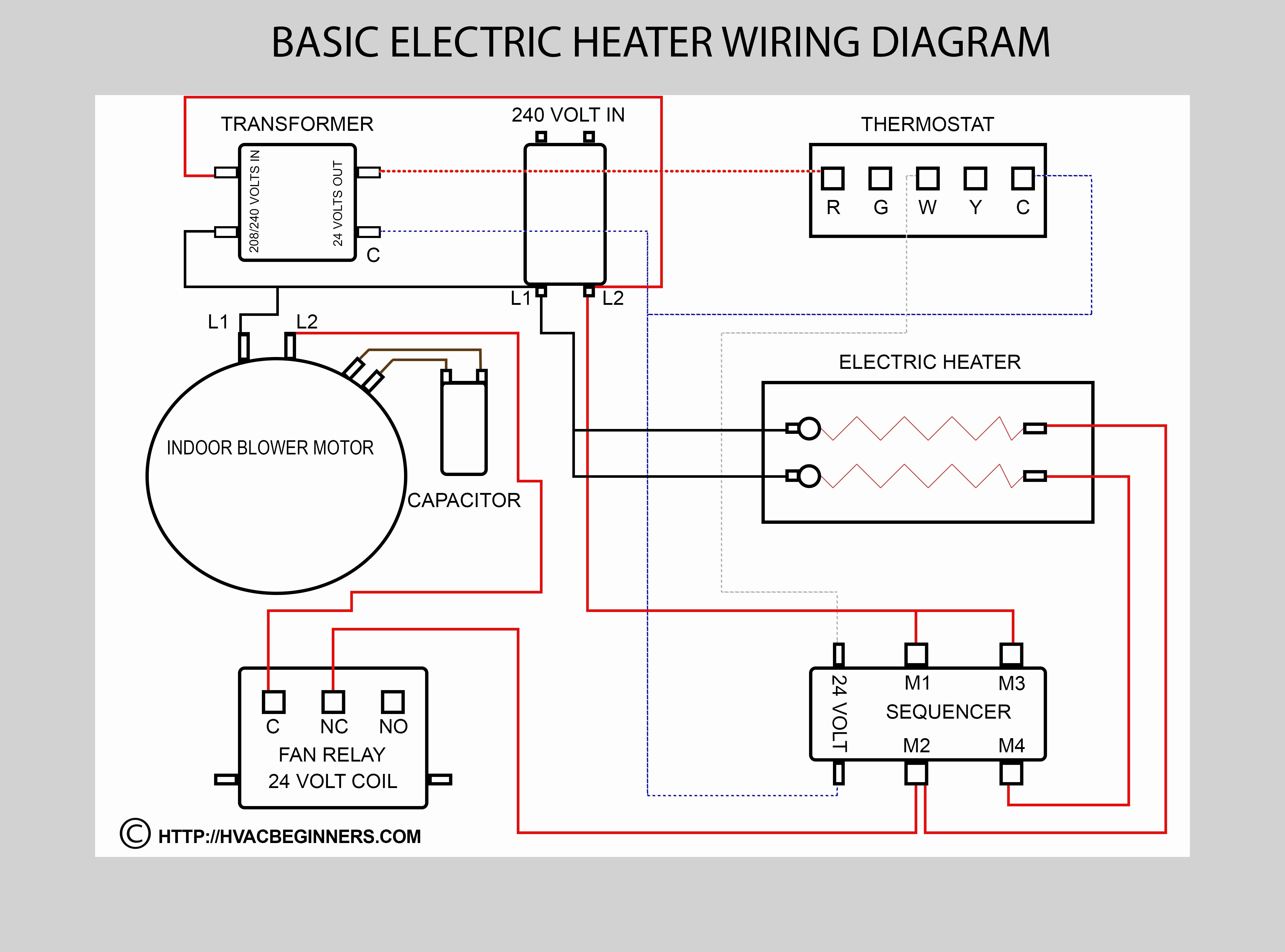 Whole House Wiring Diagram whole Home Wiring Diagram Best Panel Wiring Diagram New Best Wiring Of Whole House Wiring Diagram