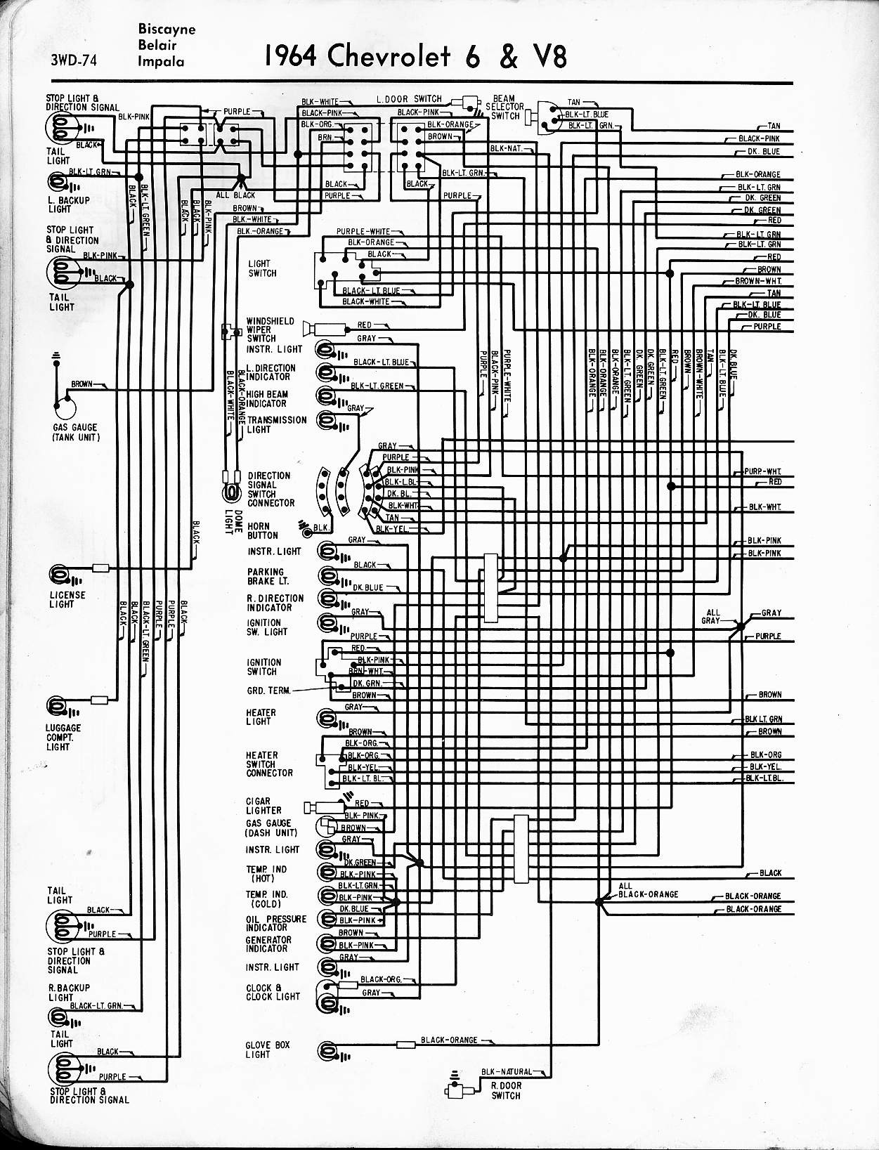 1969 Chevelle Wiring Diagram 57 65 Chevy Wiring Diagrams Of 1969 Chevelle Wiring Diagram