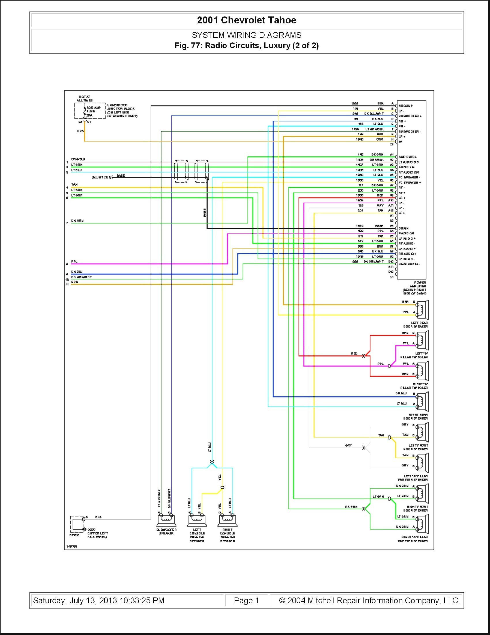 Chevy Blazer Wiring Diagram Stereo - Wiring Diagram