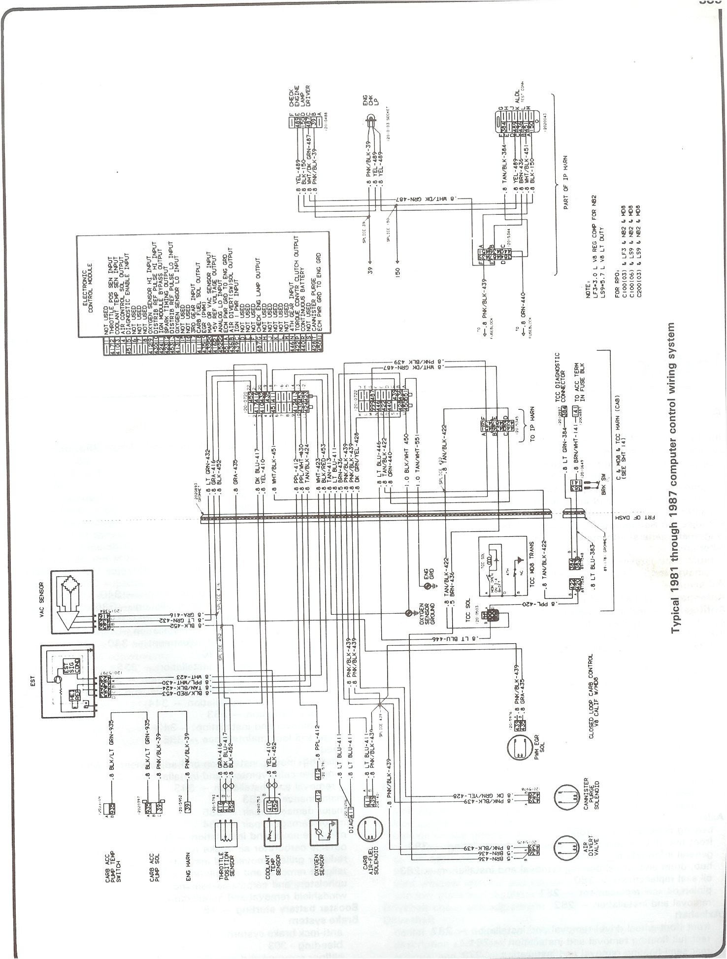 1987 Chevy Truck Wiring Diagram 2004 Chevy Silverado Instrument Cluster Wiring Diagram Plete 73 87 Of 1987 Chevy Truck Wiring Diagram