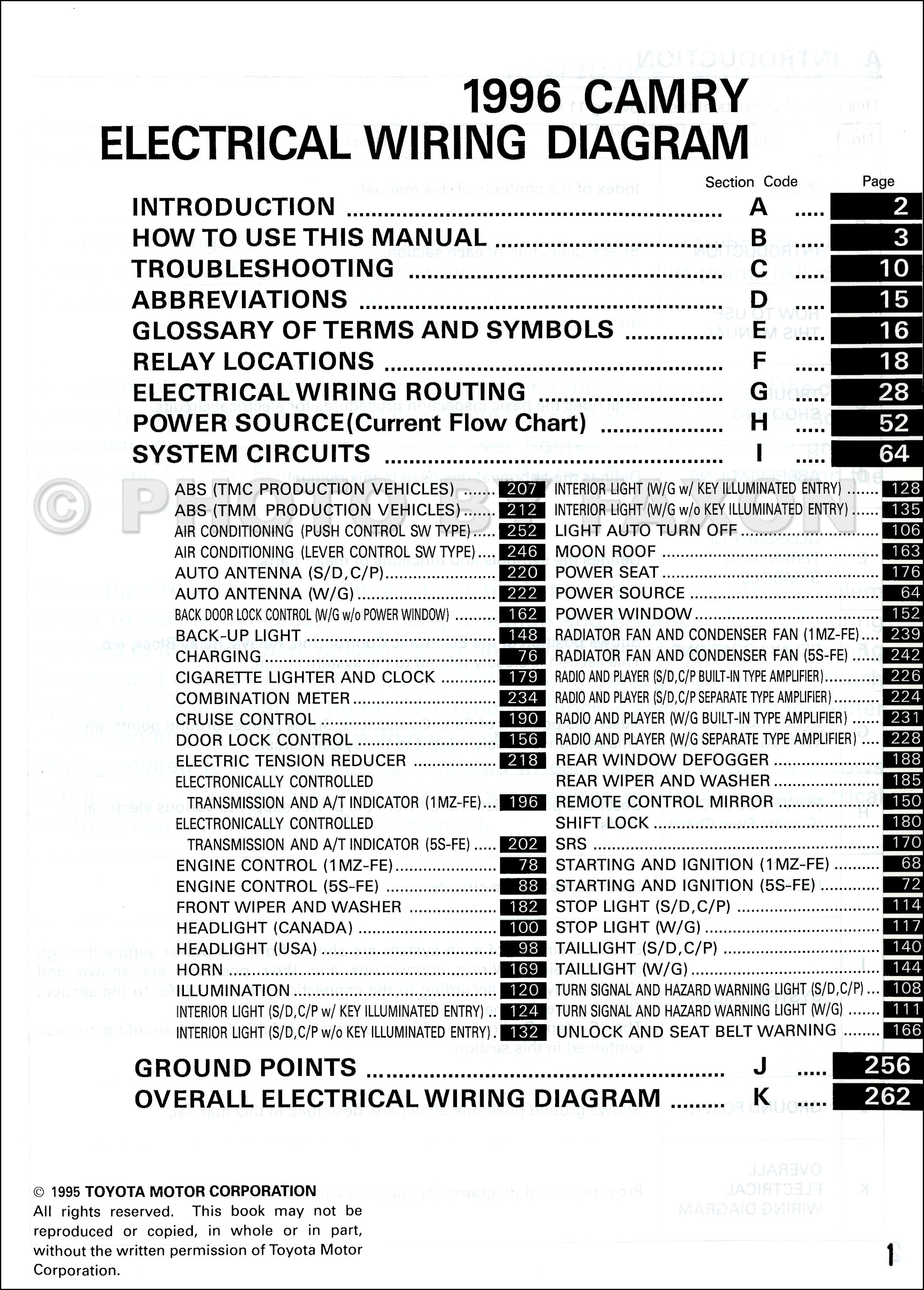 1988 toyota Camry Engine Diagram 1993 toyota Camry V6 Engine Parts Diagram Opinions About Wiring Of 1988 toyota Camry Engine Diagram