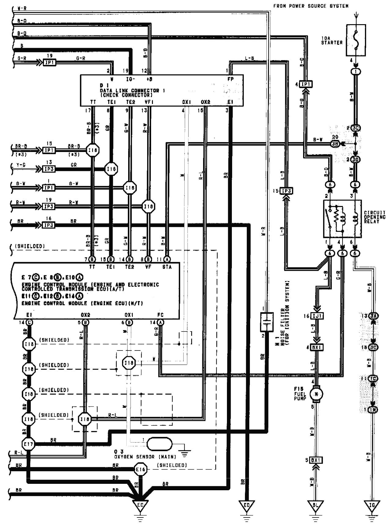 1996 toyota Camry Wiring Diagram 2008 toyota Tundra Radio Wiring Diagram Shahsramblings Of 1996 toyota Camry Wiring Diagram