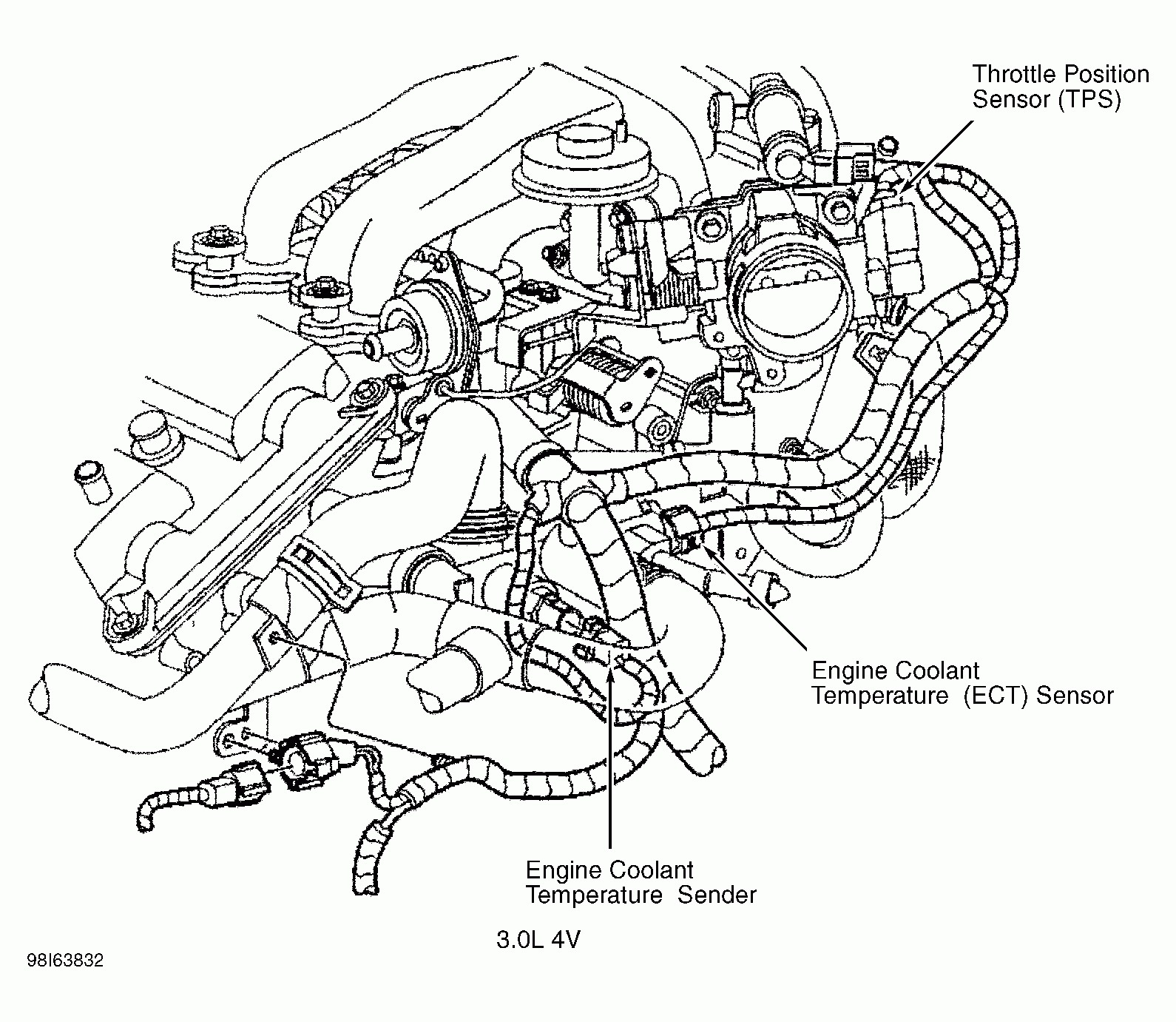 1999 Mercury Sable Engine Diagram 1999 Mercury Sable Ls Fuse Diagram Trusted Wiring Diagram Of 1999 Mercury Sable Engine Diagram