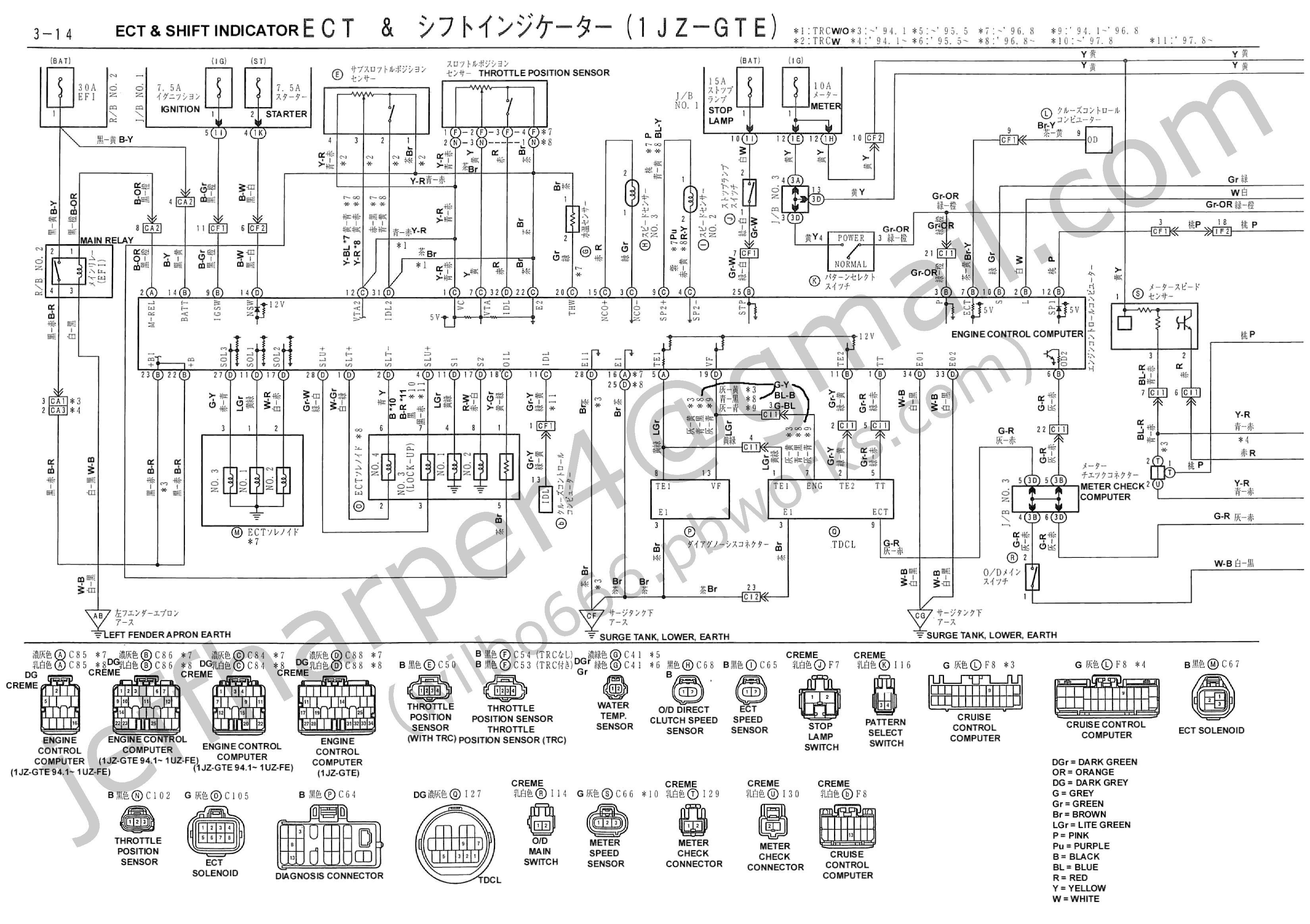 1jz Engine Wiring Diagram Wilbo666 1jz Gte Jzz30 soarer Engine Wiring Of 1jz Engine Wiring Diagram