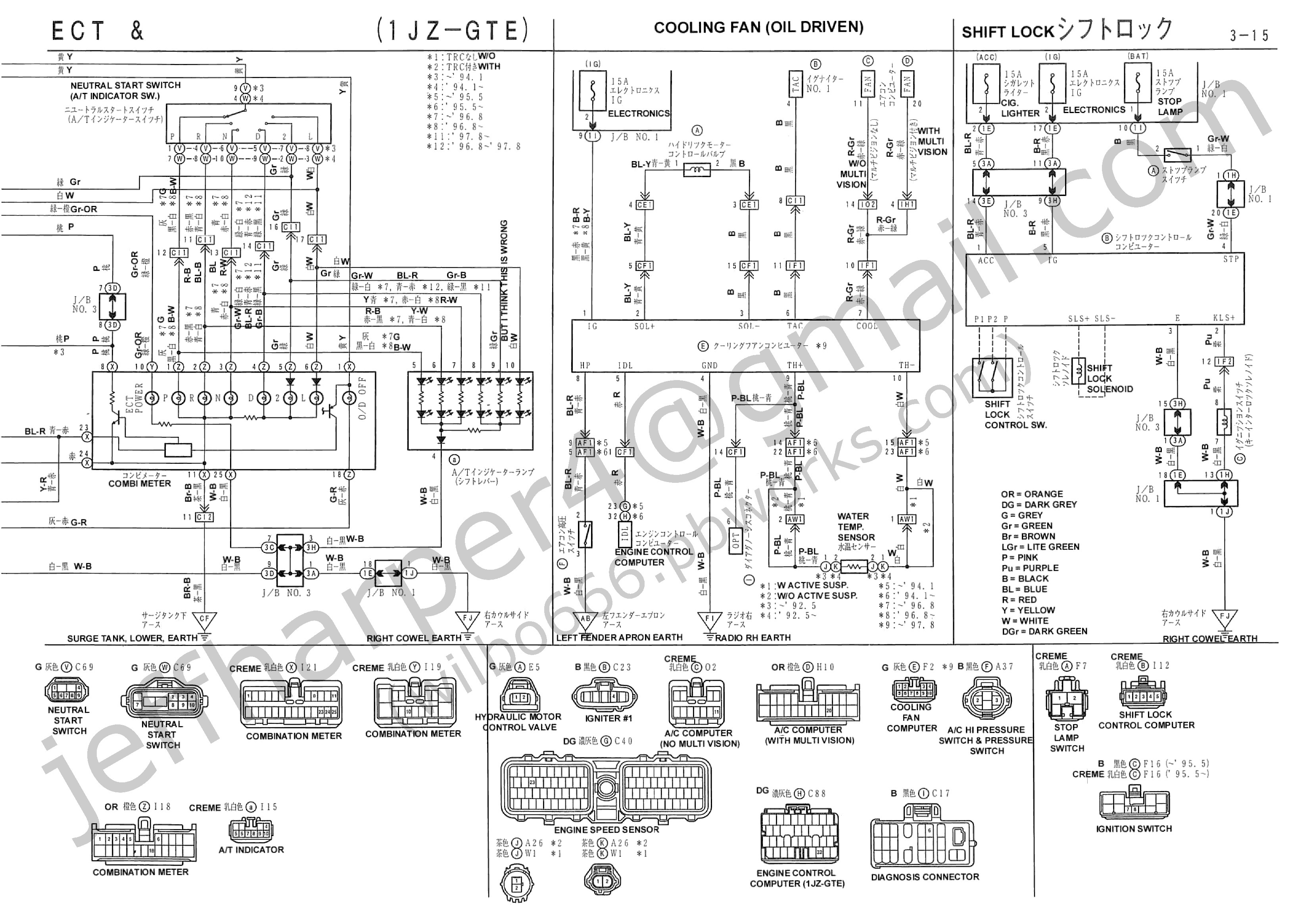 1jz Engine Wiring Diagram Wilbo666 1jz Gte Jzz30 soarer Engine Wiring Of 1jz Engine Wiring Diagram