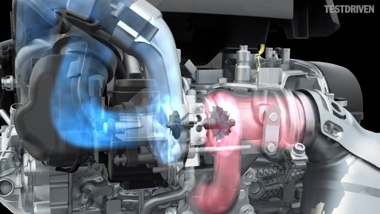 2 0 Tsi Engine Diagram Volkswagen Tsi Engine Animation Of 2 0 Tsi Engine Diagram