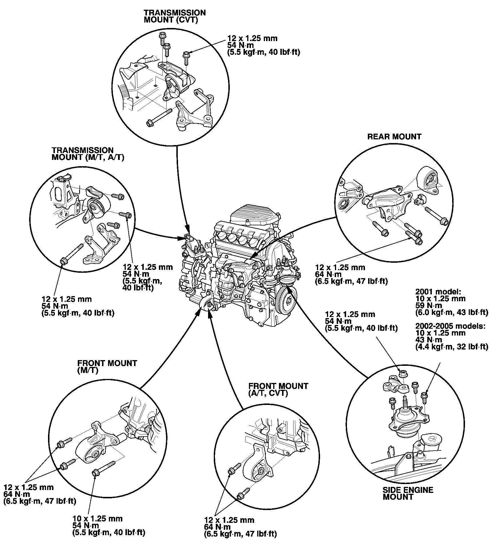 2001 Honda Civic Engine Diagram How Do You Remove and Replace Front Engine Motor Mount for A 2004 Of 2001 Honda Civic Engine Diagram