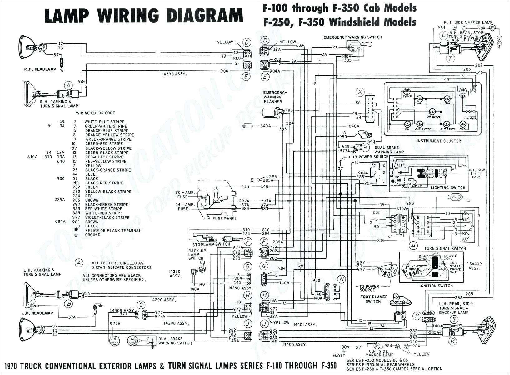 2001 Pontiac Grand Prix Engine Diagram Diagram Fuse Box 1999 Dodge Ram 1500 Wiring Schematics Diagram Of 2001 Pontiac Grand Prix Engine Diagram