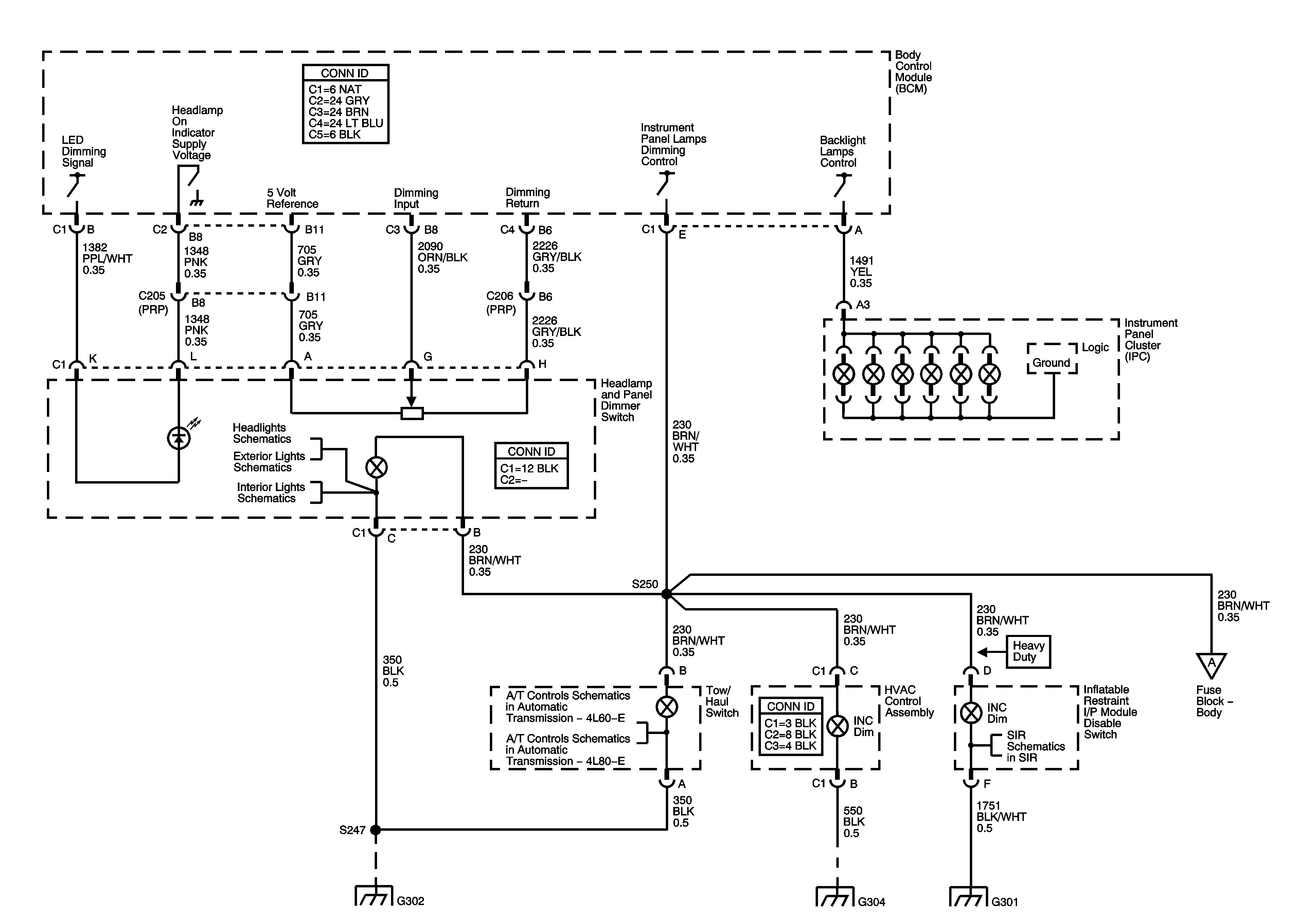 2002 Gmc Sonoma Engine Compartment Diagram - Cars Wiring Diagram