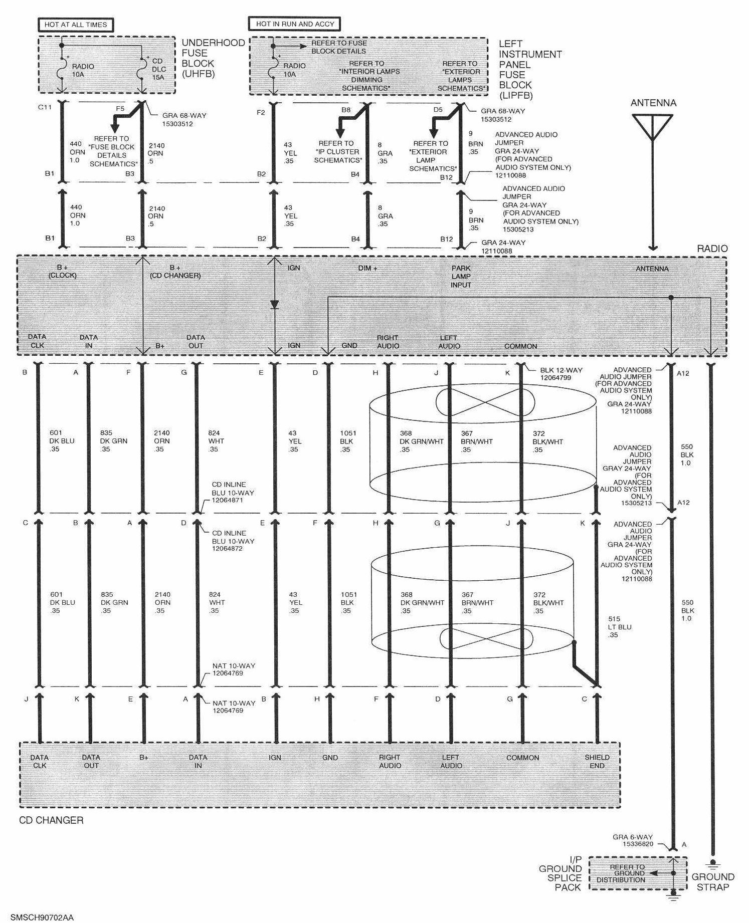 Wiring Diagram PDF: 2002 Saturn S Series Wiring Diagram