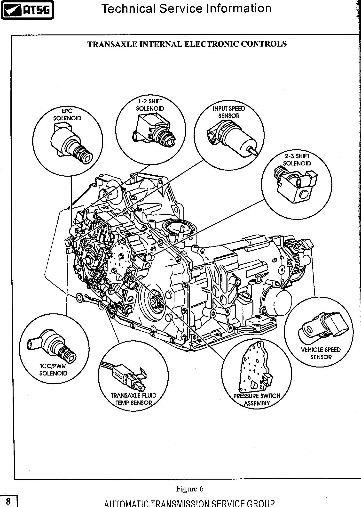 3800 Series 2 Engine Diagram 98 Buick Park Ave Ultra 3800 Series Ii Input and Output Speed Sensor