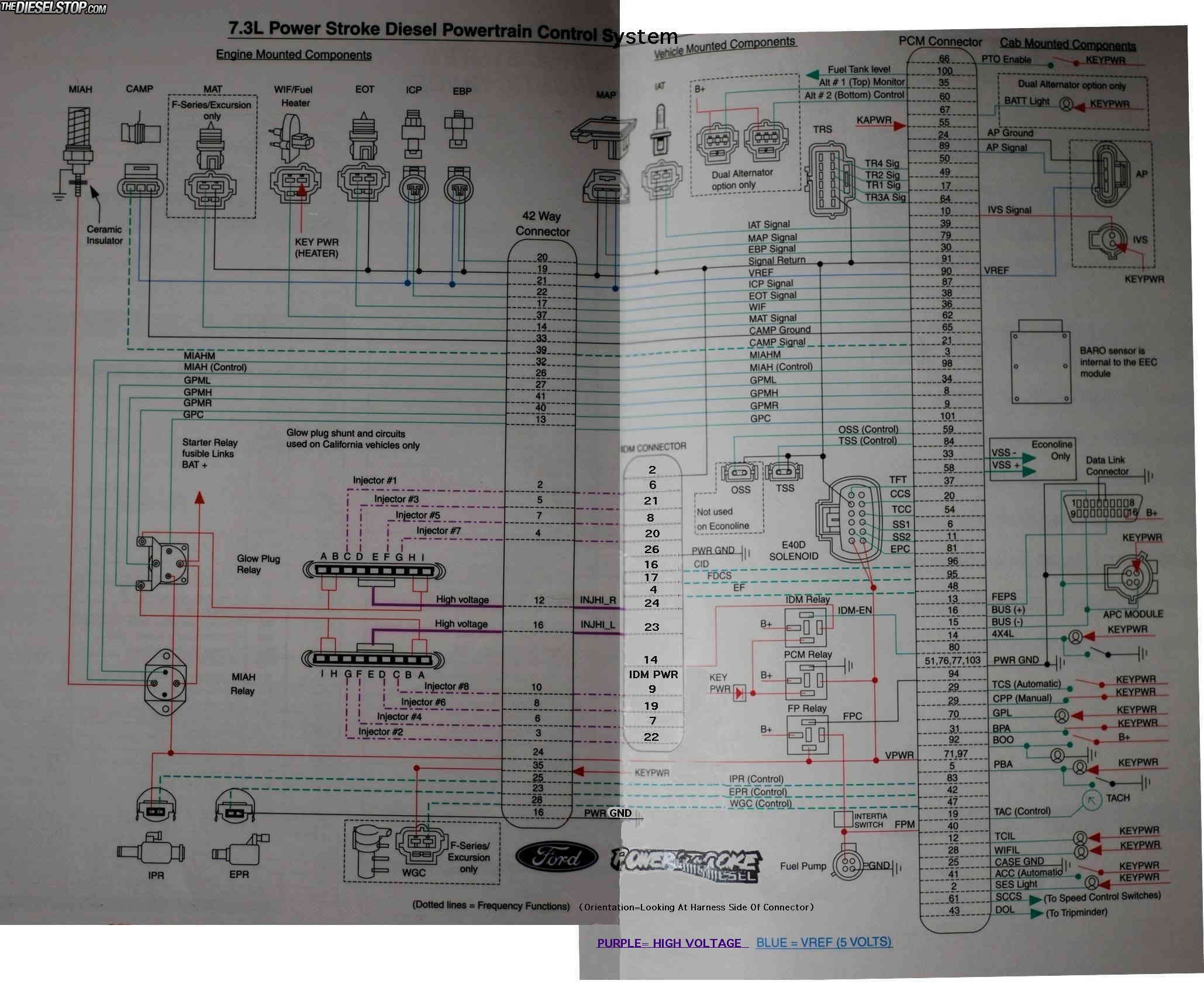 6 0 Powerstroke Engine Diagram 7 3l Wiring Schematic Printable Very Handy Diesel forum Of 6 0 Powerstroke Engine Diagram