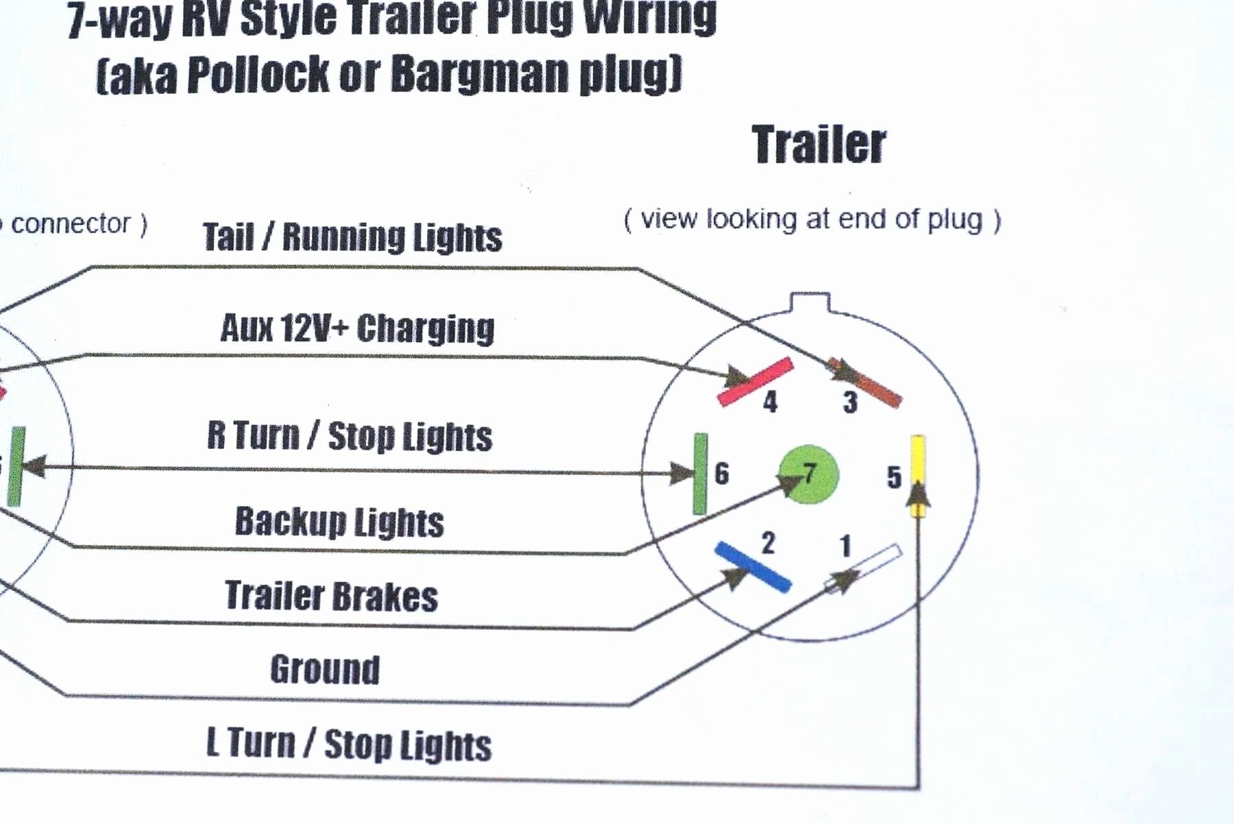 7way Trailer Wiring Diagram 60 Lovely Wiring Diagram for Gmc Trailer Plug Of 7way Trailer Wiring Diagram