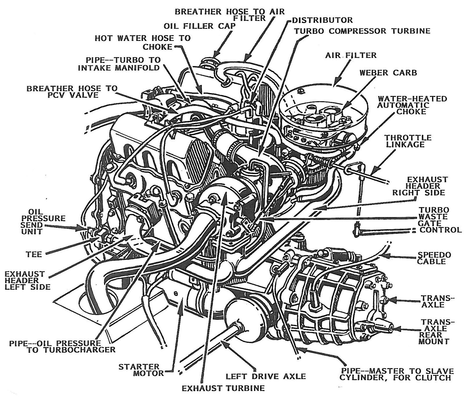 93 Honda Accord Engine Diagram 1985 Honda Accord Axle Diagram Wiring Schematic Wiring Schematic Of 93 Honda Accord Engine Diagram
