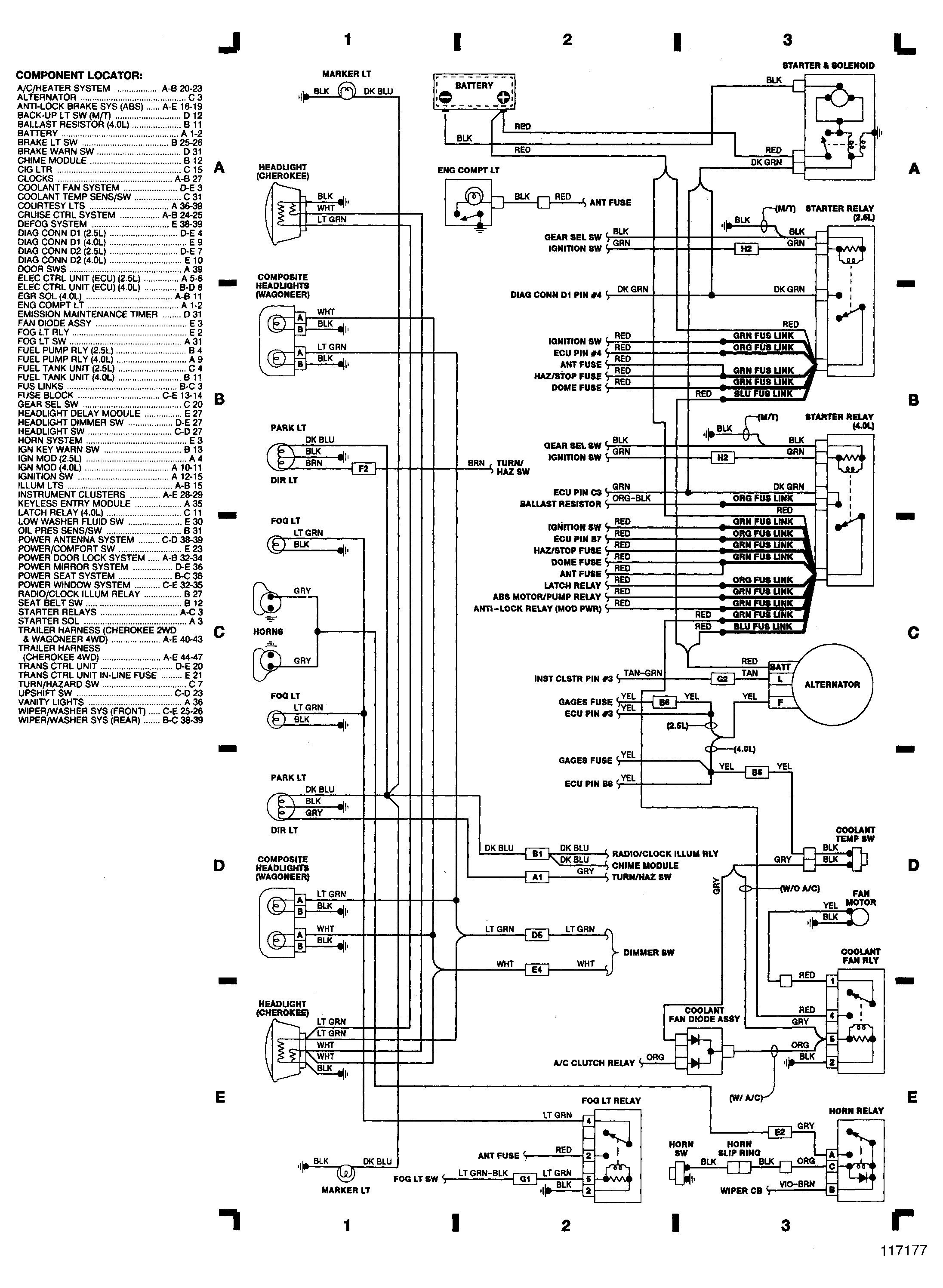 96 Jeep Cherokee Engine Diagram 1989 Jeep Cherokee Diagram Data Wiring Diagrams • Of 96 Jeep Cherokee Engine Diagram
