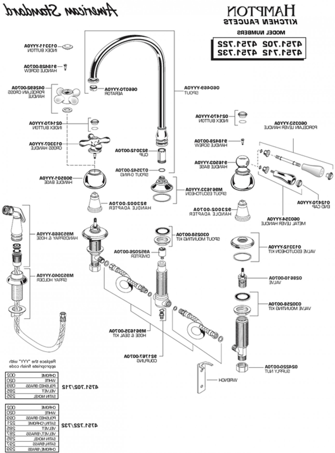 American Standard Faucet Parts Diagram Engaging Kitchen Faucet Parts Diagram within Faucet Old American Of American Standard Faucet Parts Diagram