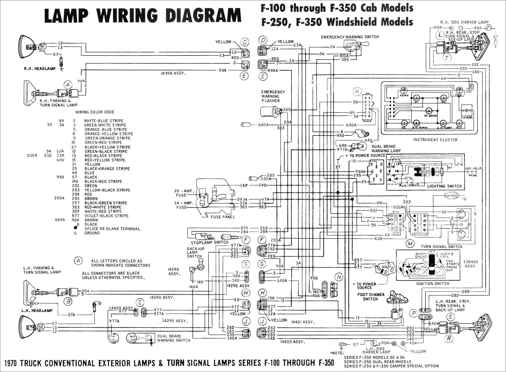 Auto Ac System Diagram New Wiring Diagram Ac Avanza Of Auto Ac System Diagram