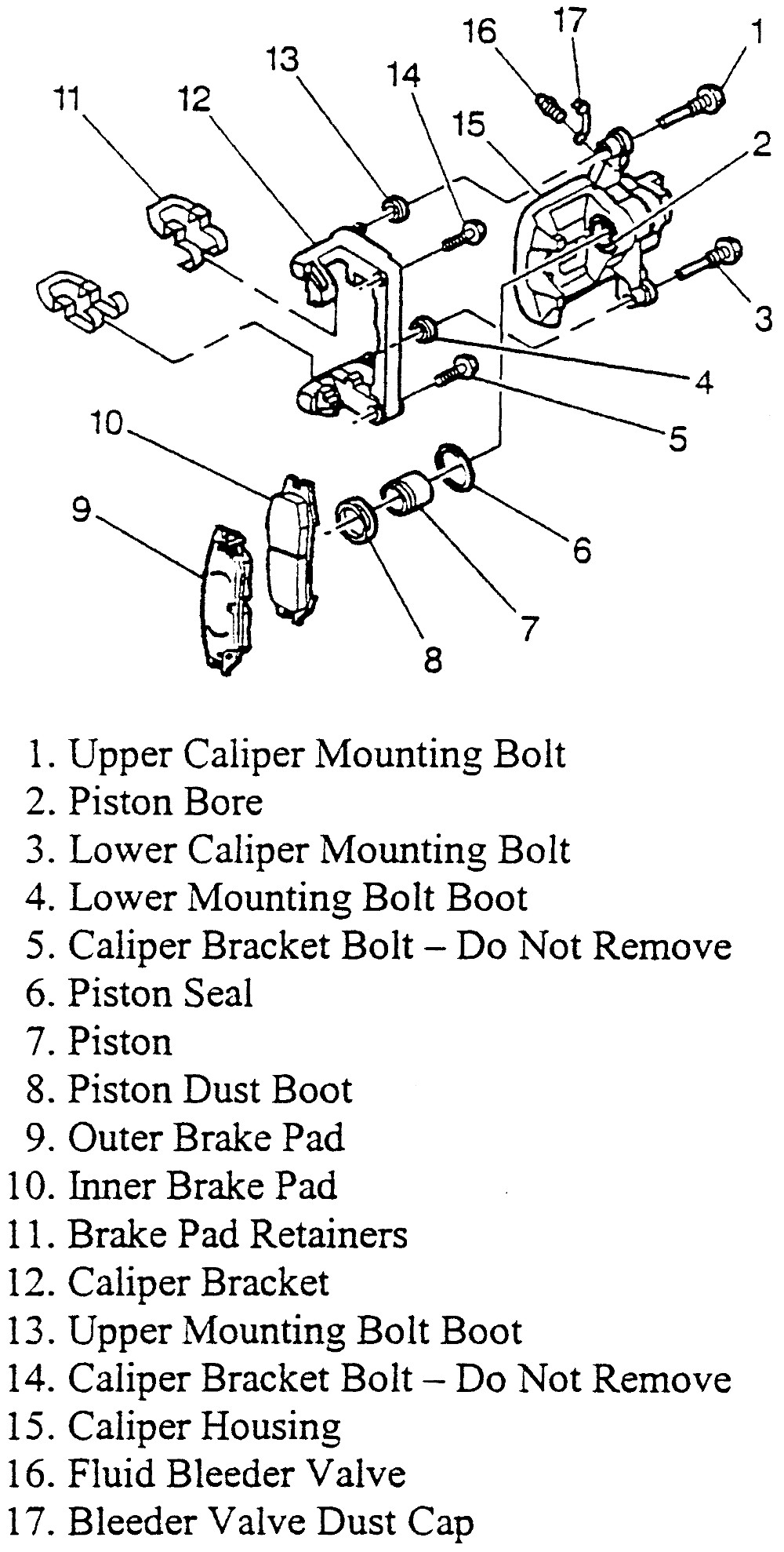 Brake Rotor Diagram Repair Guides Disc Brakes Brake Pads Of Brake Rotor Diagram