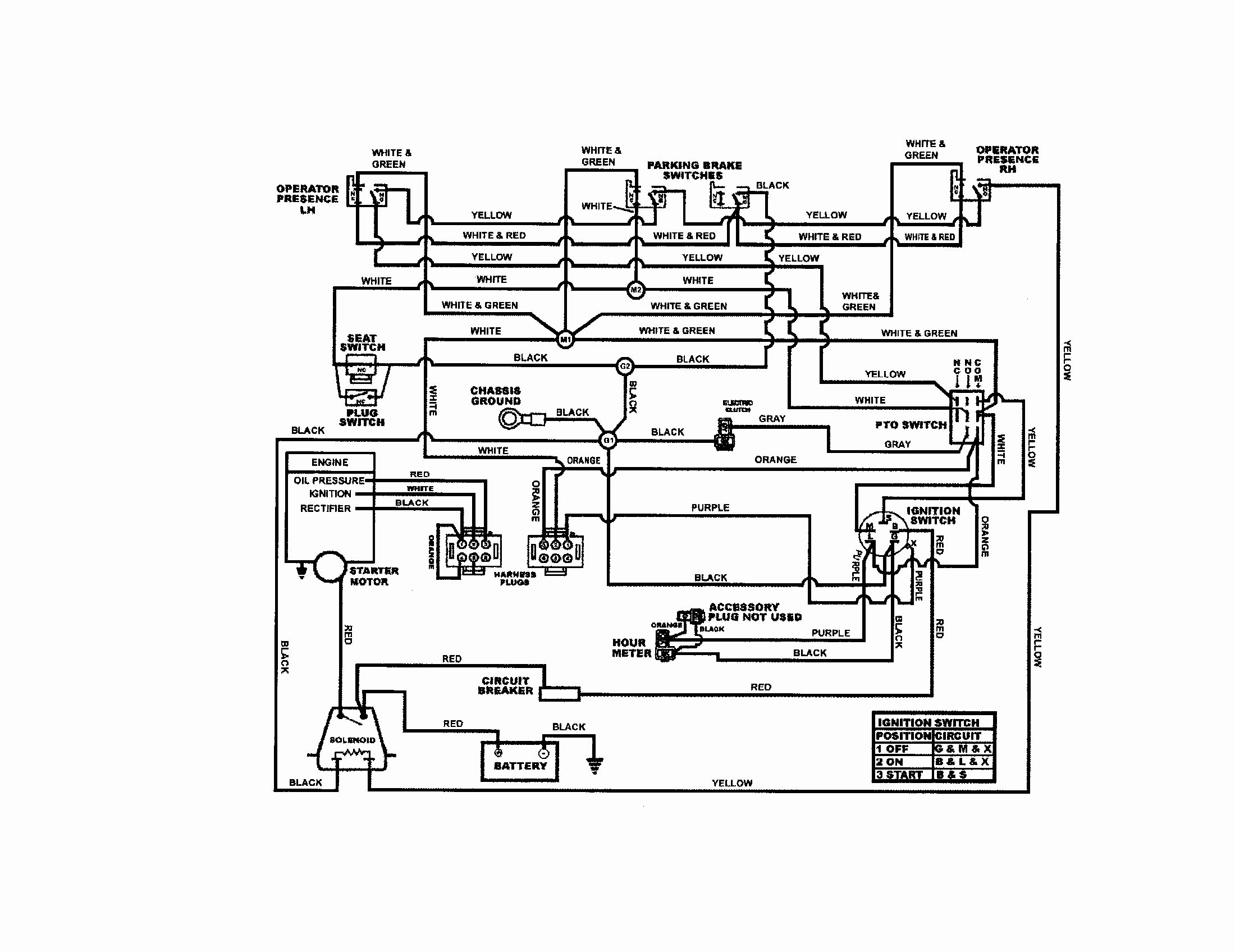 Briggs and Stratton 18 5 Hp Engine Diagram Briggs and Stratton Ignition Wiring Wiring Diagram for • Of Briggs and Stratton 18 5 Hp Engine Diagram