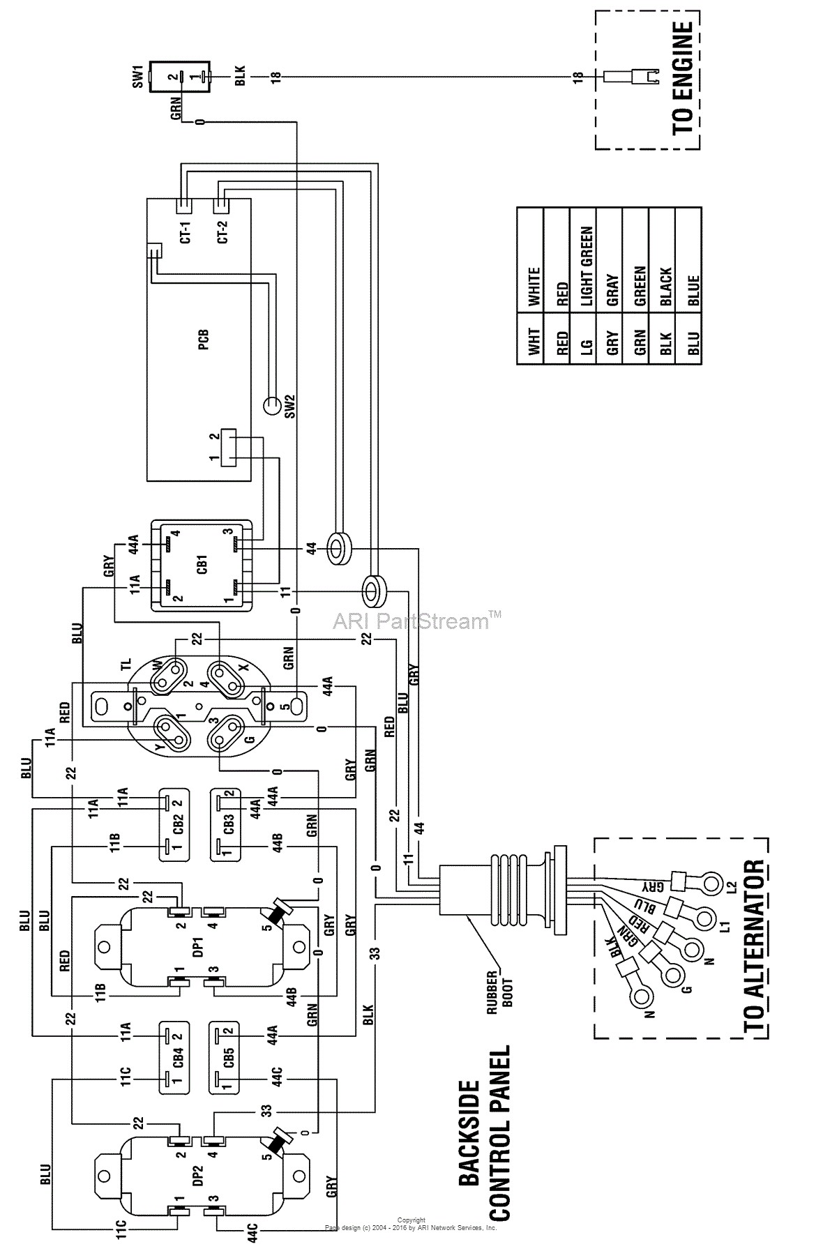 Briggs And Stratton Replacement Engine Chart