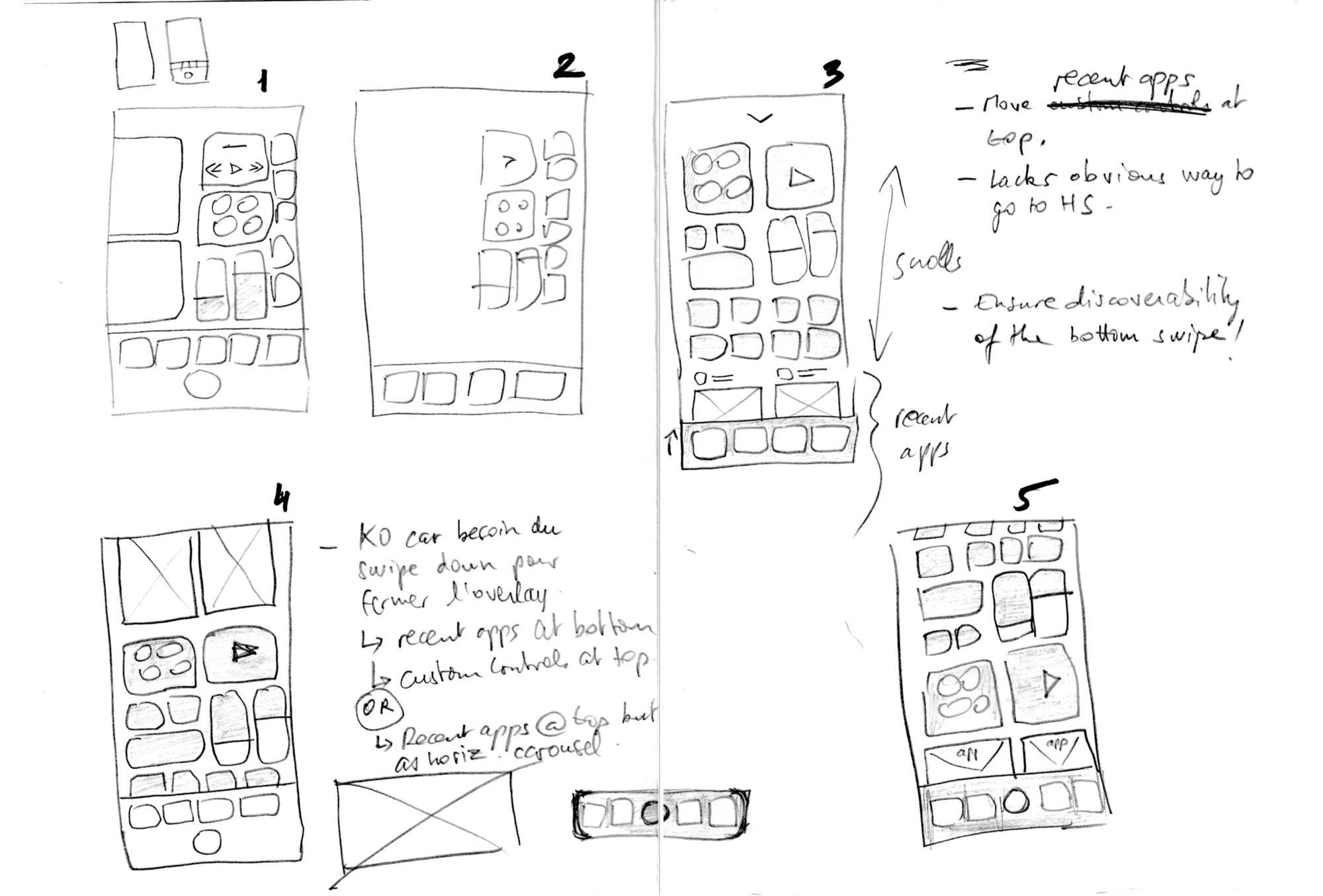 Car Diagrams for Ui Design Homeless iPhone Part 2 – Freecodecamp Of Car Diagrams for Ui Design