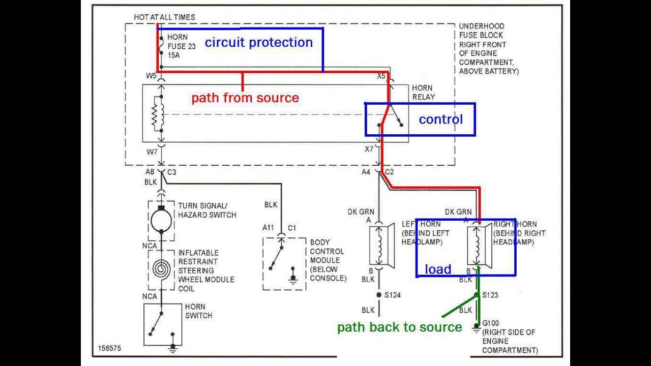 Car Lift Wiring Diagram Wiring Diagrams Explained Layout Wiring Diagrams • Of Car Lift Wiring Diagram