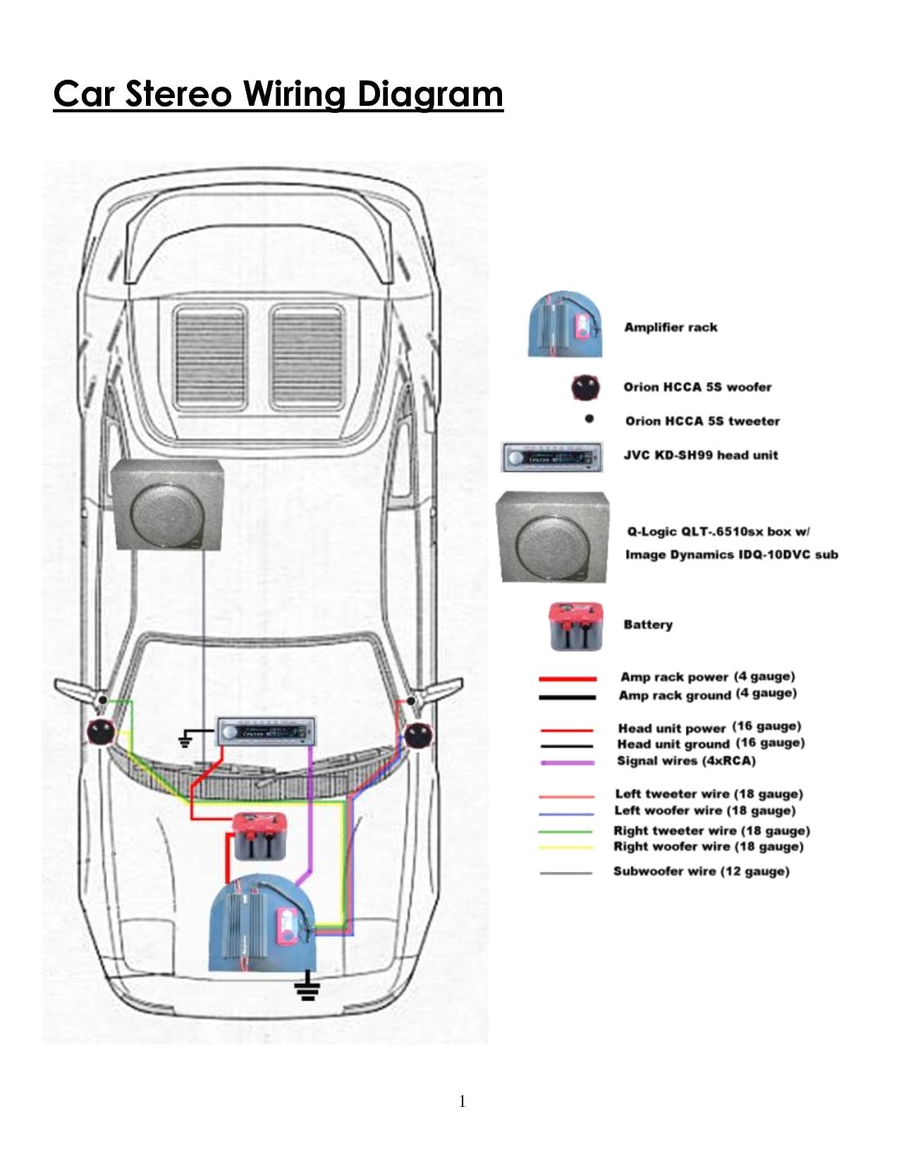 Car Radio Wiring Diagrams Diagram A Car Best Sample Unique Radio Wiring Great Creation Of Car Radio Wiring Diagrams