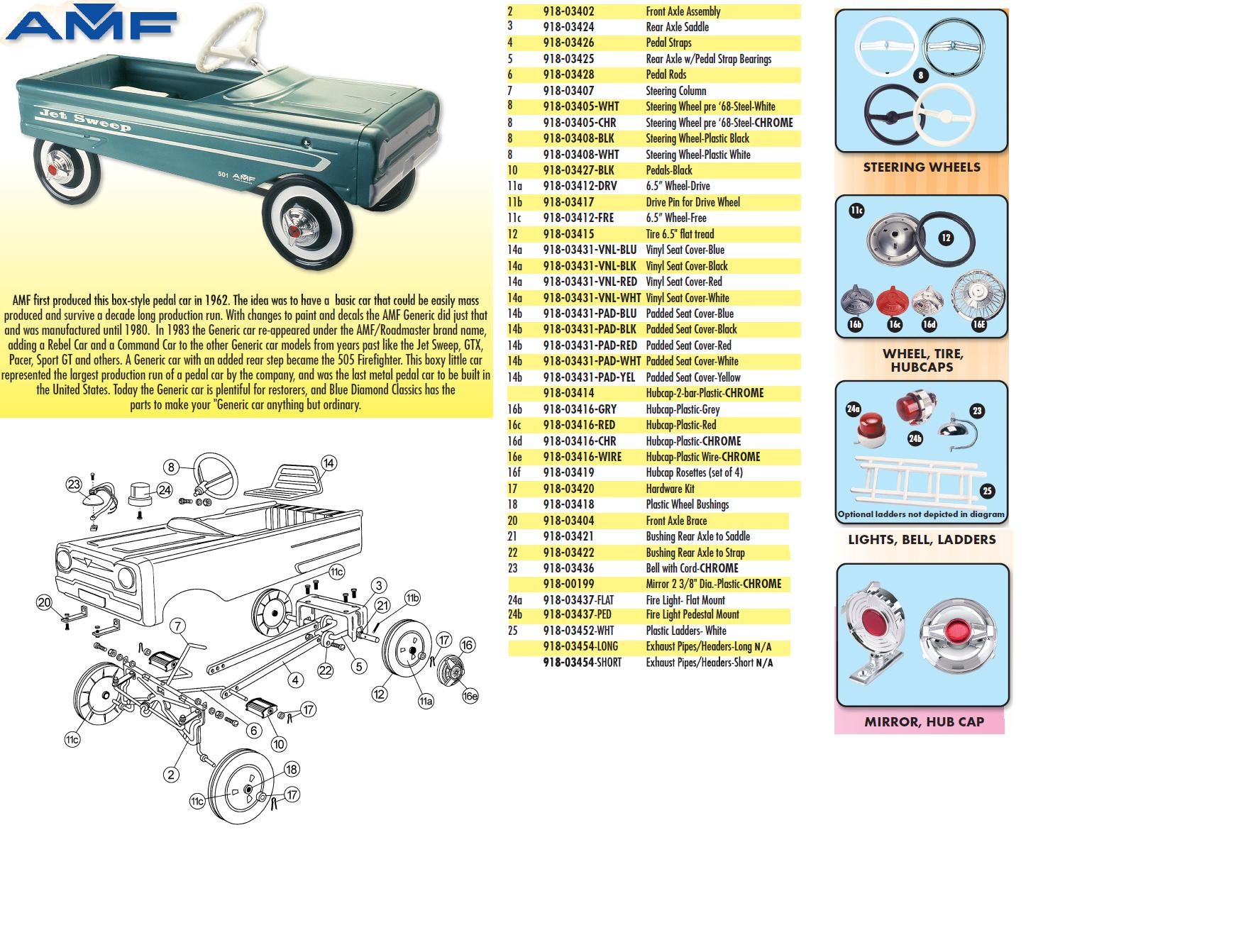 Car Wheel Part Diagram 6 5 Inch Pedal Car Tire Of Car Wheel Part Diagram